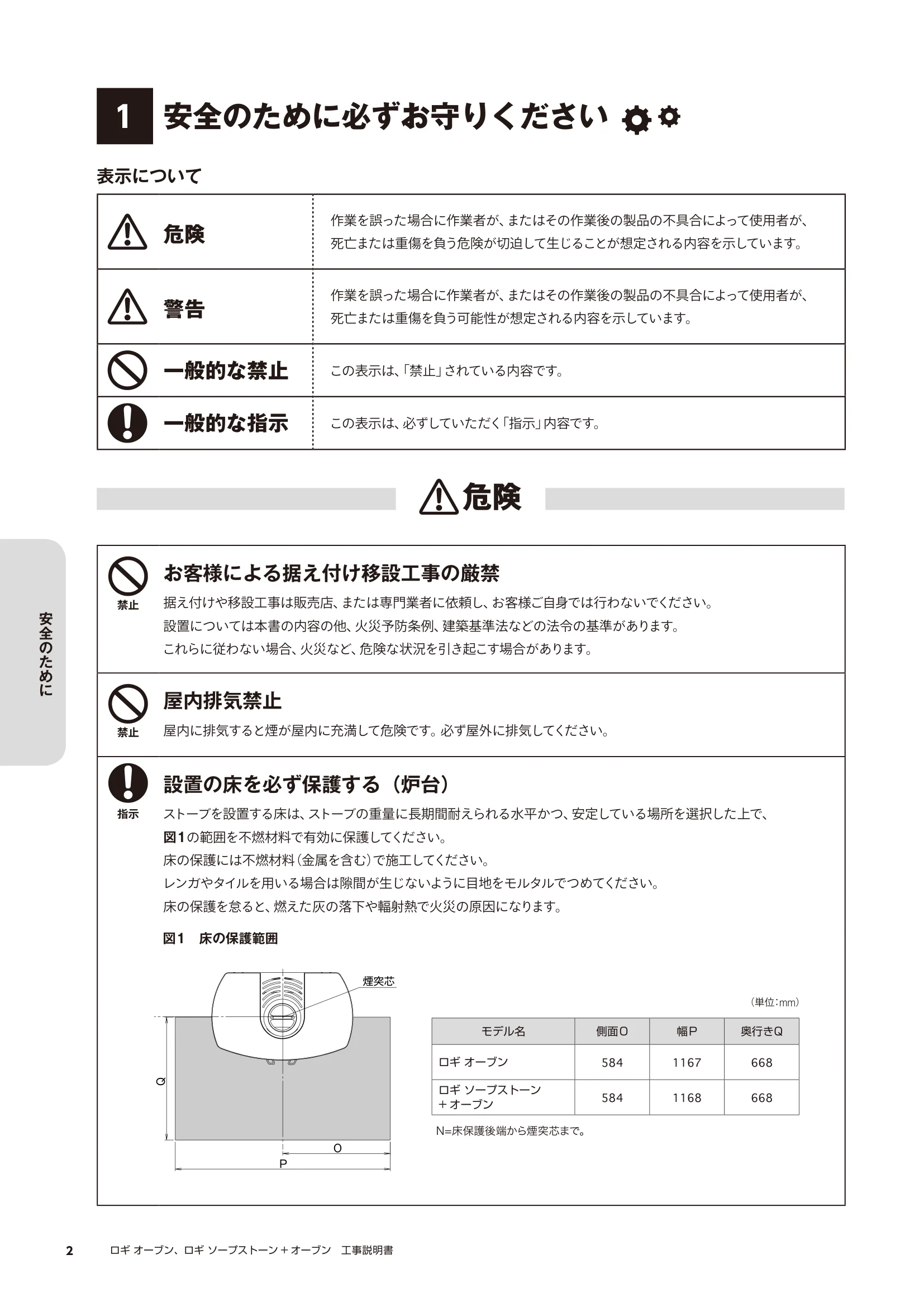HETA（ヒタ） LOGI OVEN（2022年版） 取扱説明書 2ページ目