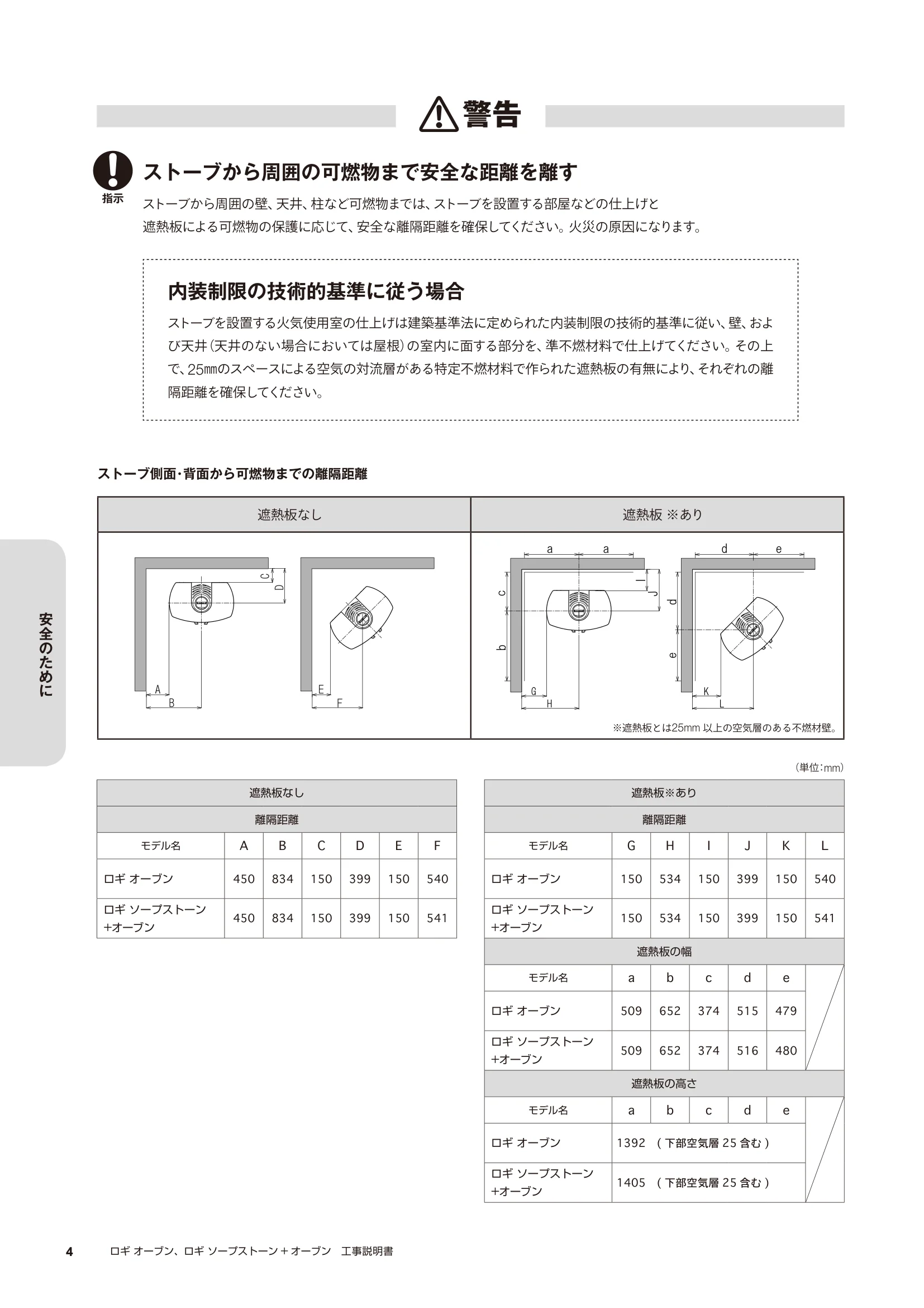HETA（ヒタ） LOGI OVEN（2022年版） 取扱説明書 4ページ目