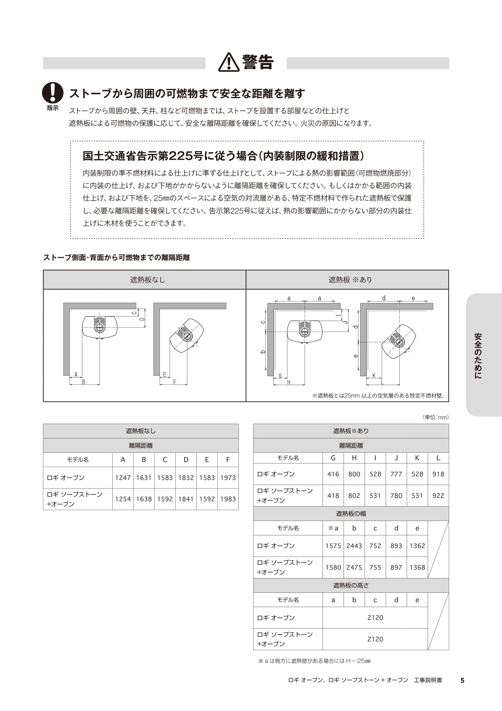 HETA（ヒタ） LOGI OVEN（2022年版） 取扱説明書 5ページ目
