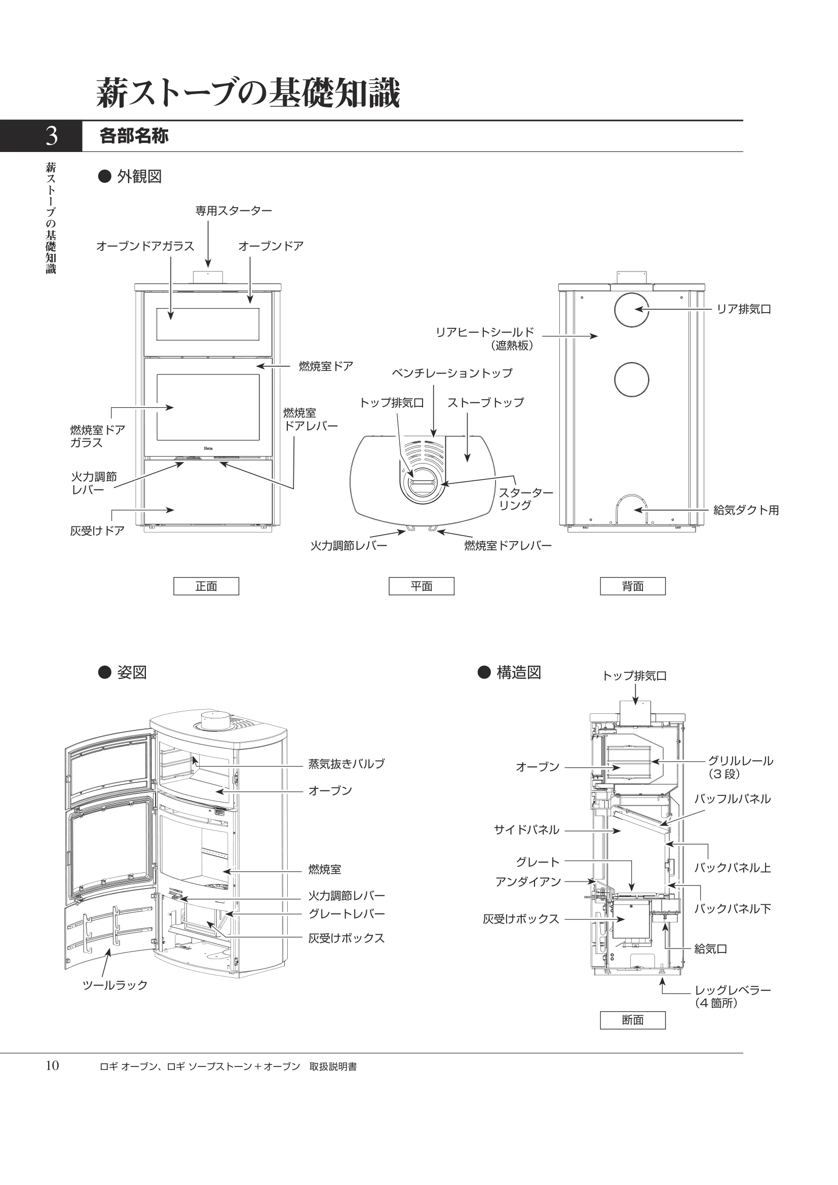 HETA（ヒタ） LOGI OVEN（2026年版） 取扱説明書 10ページ目