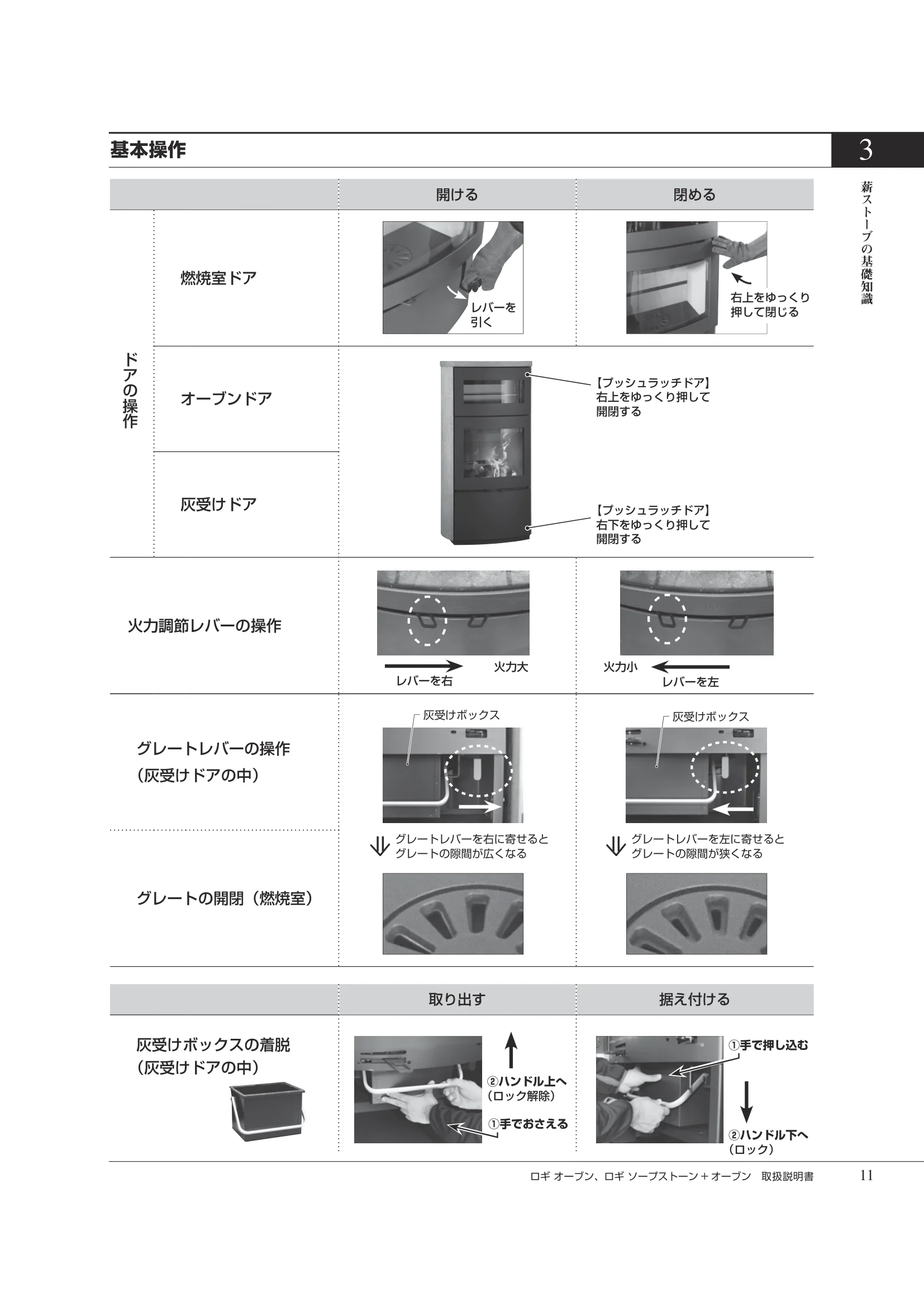 HETA（ヒタ） LOGI OVEN（2026年版） 取扱説明書 11ページ目