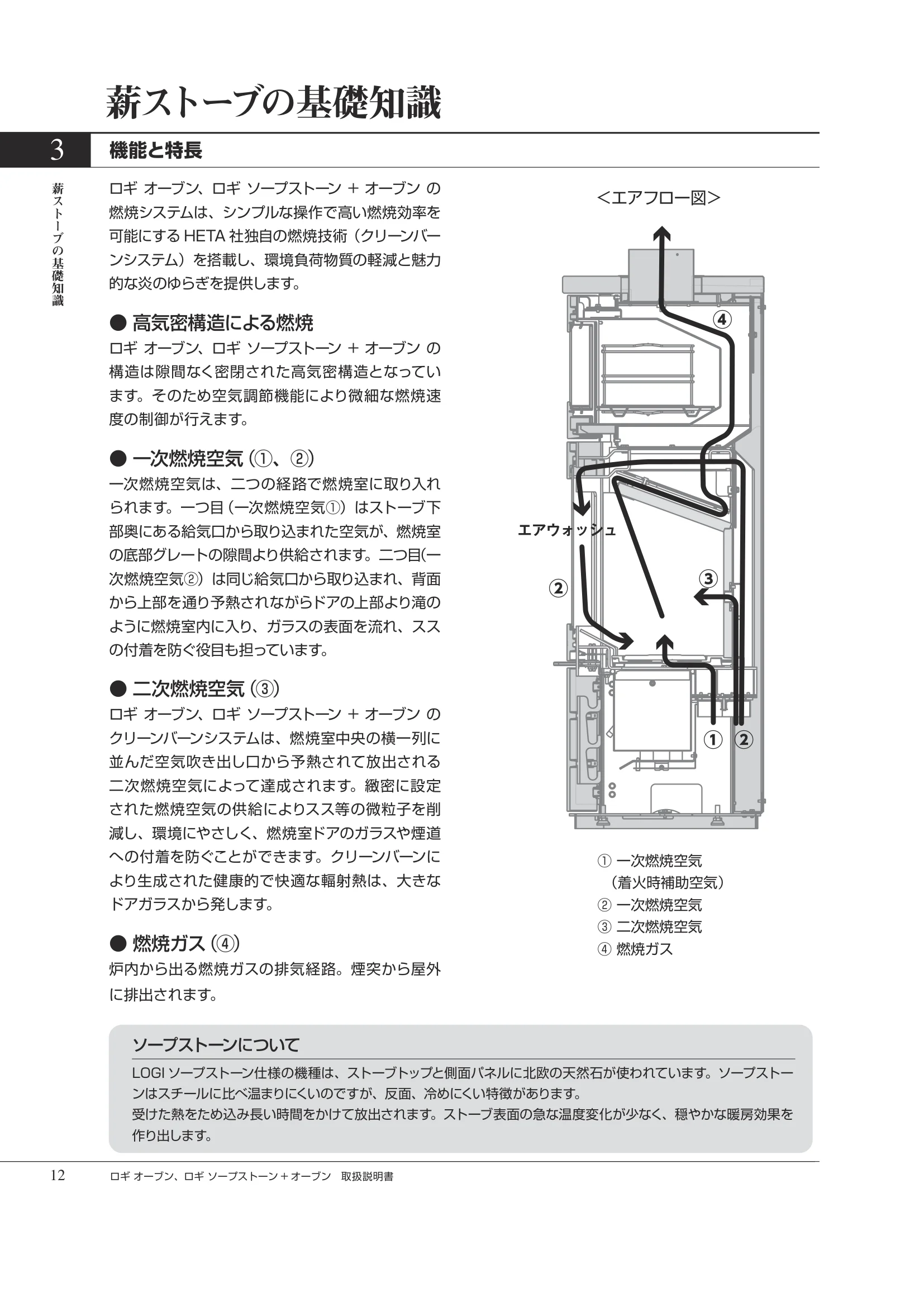 HETA（ヒタ） LOGI OVEN（2026年版） 取扱説明書 12ページ目
