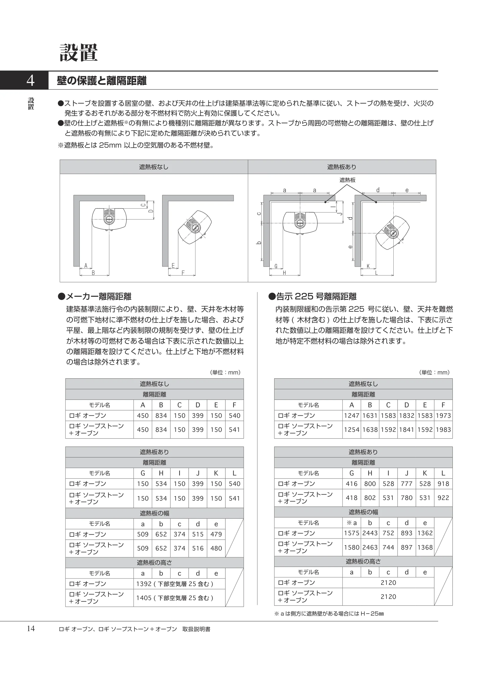HETA（ヒタ） LOGI OVEN（2026年版） 取扱説明書 14ページ目
