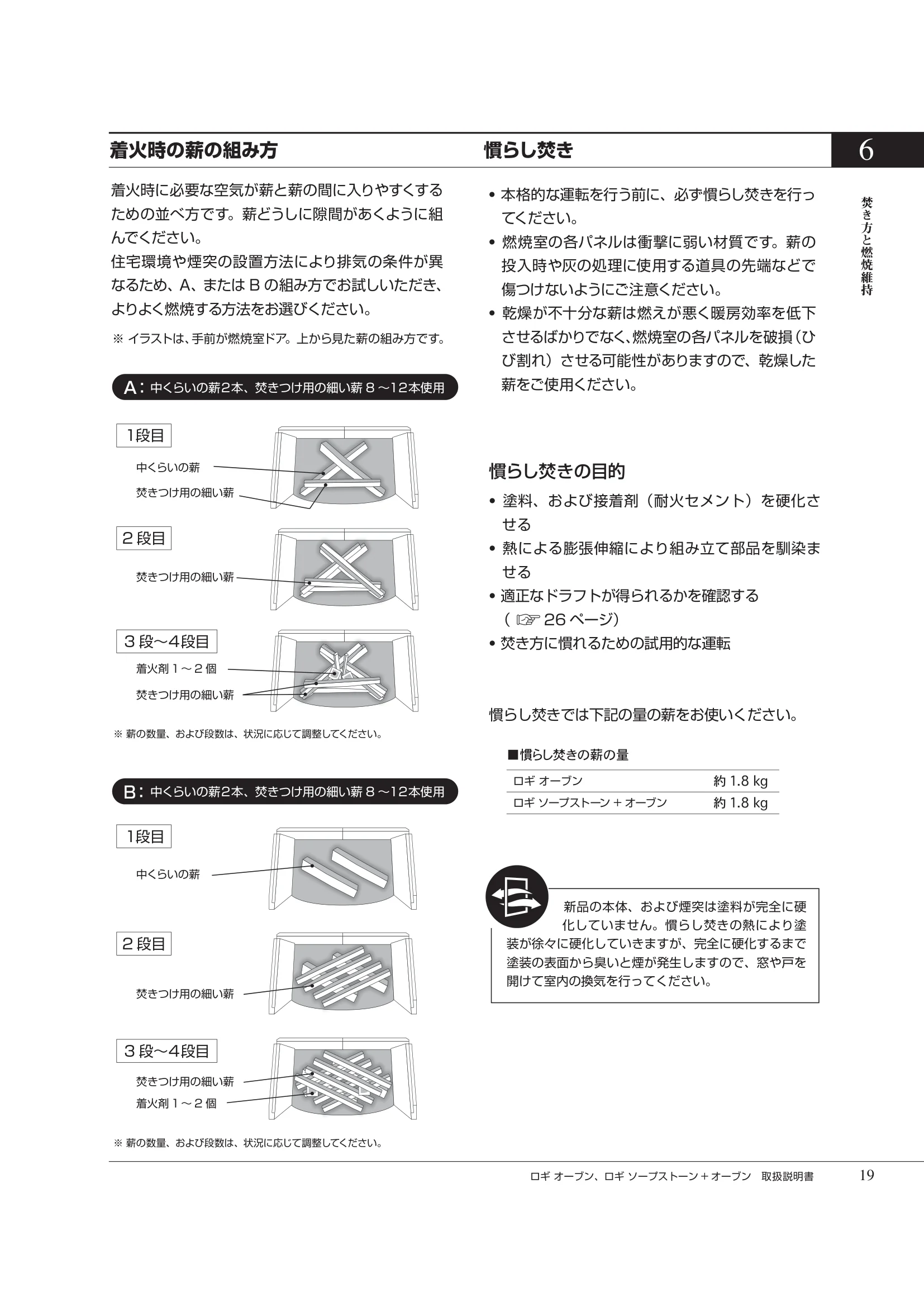HETA（ヒタ） LOGI OVEN（2026年版） 取扱説明書 19ページ目