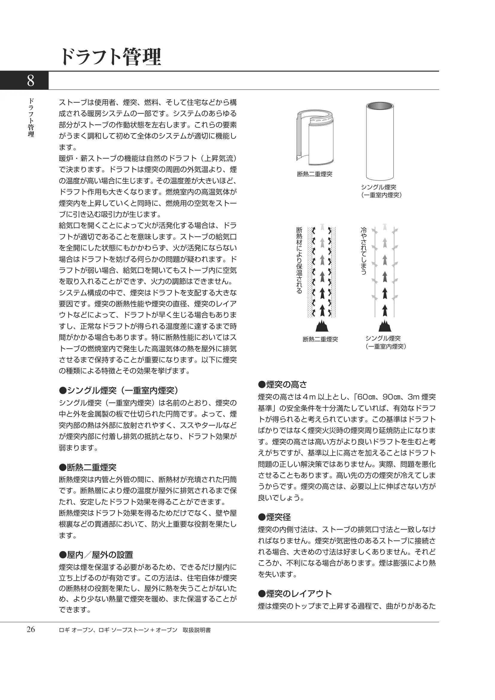 HETA（ヒタ） LOGI OVEN（2026年版） 取扱説明書 26ページ目