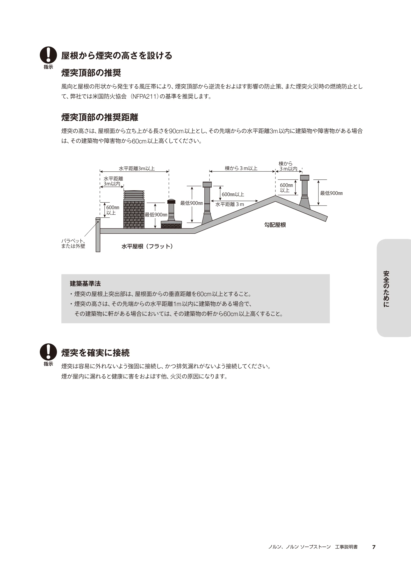HETA（ヒタ） NORN KOJI（2025年版） 説明書 7ページ目