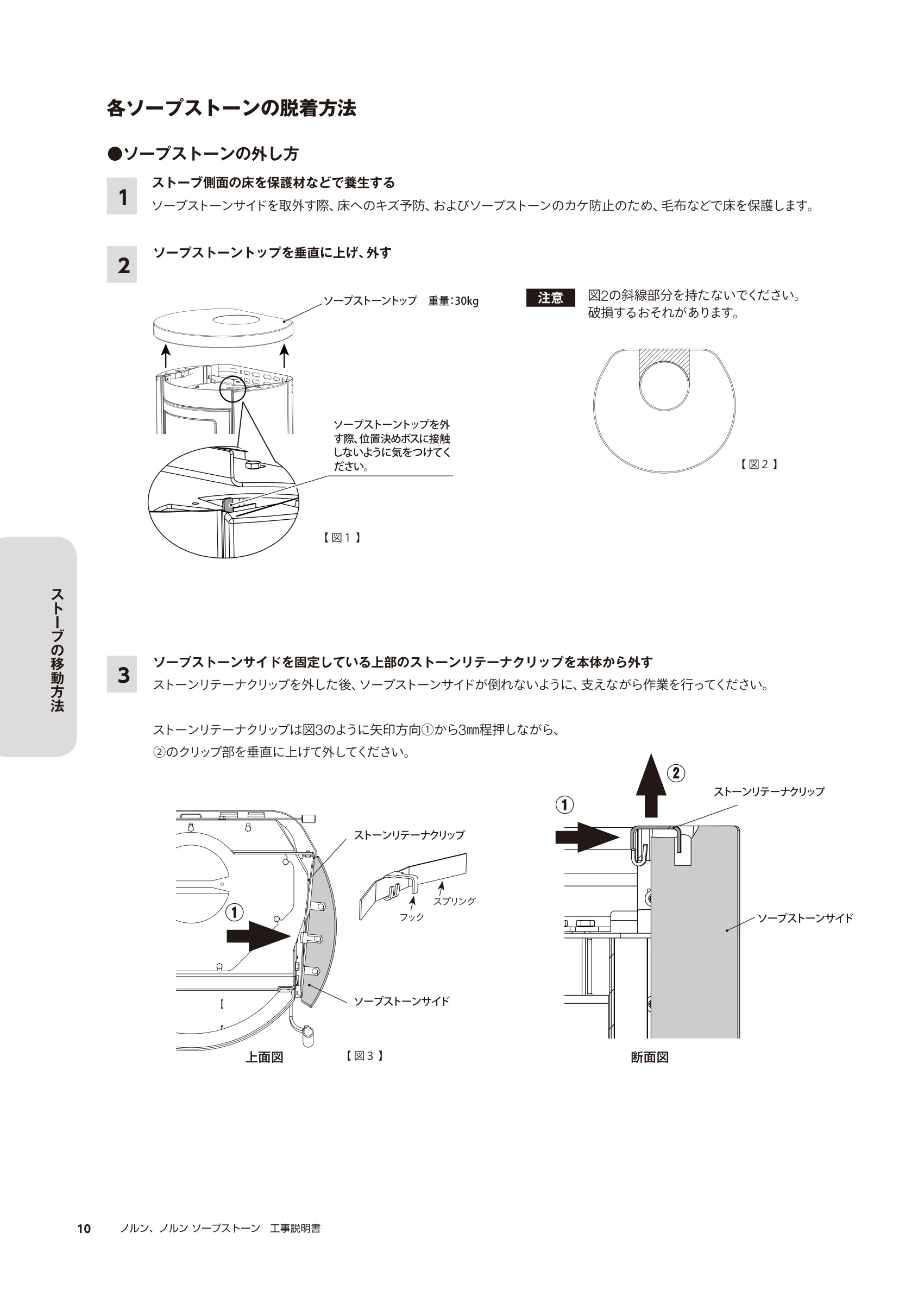 HETA（ヒタ） NORN（2025年版） 取扱説明書 10ページ目