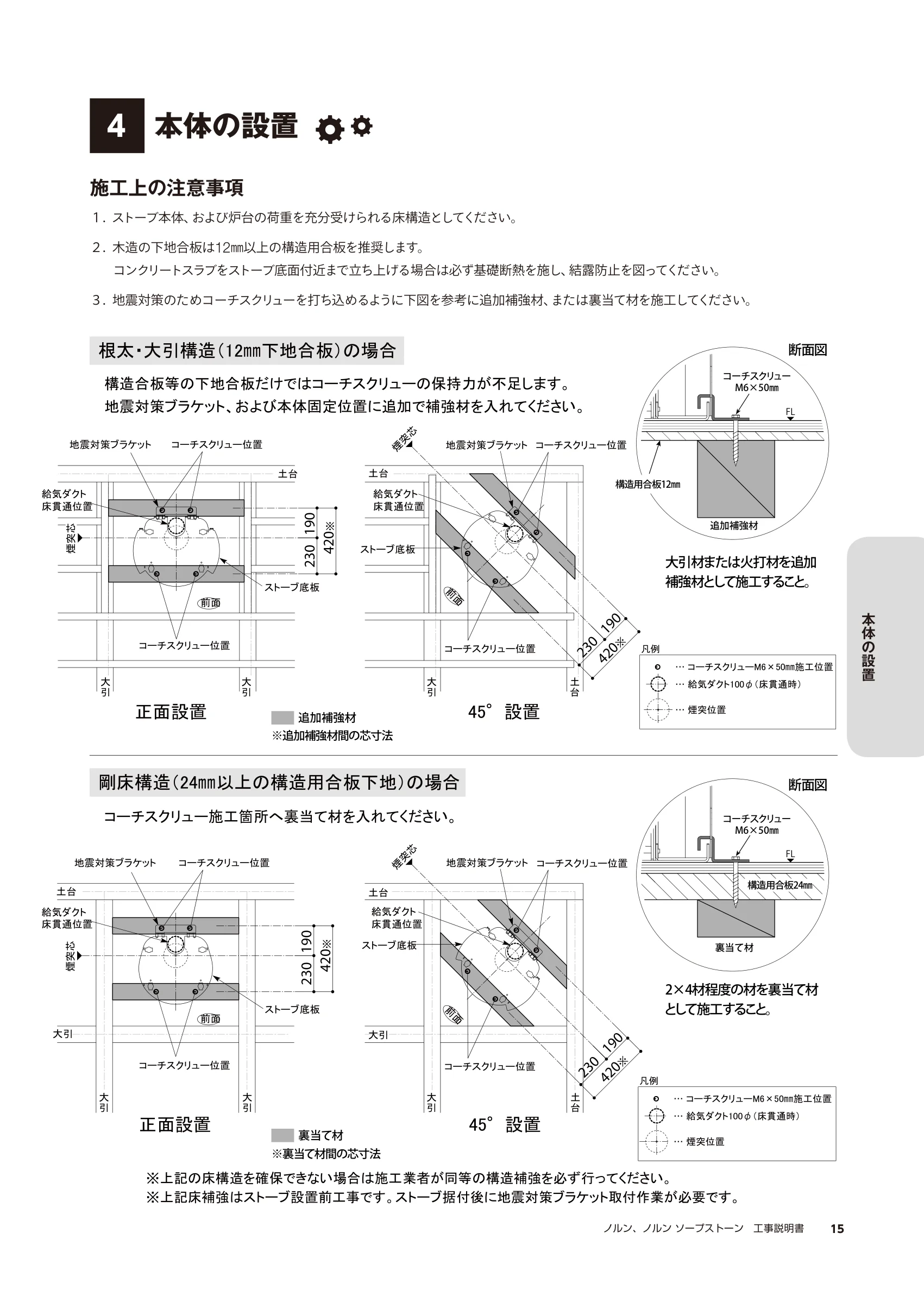 HETA（ヒタ） NORN（2025年版） 取扱説明書 15ページ目