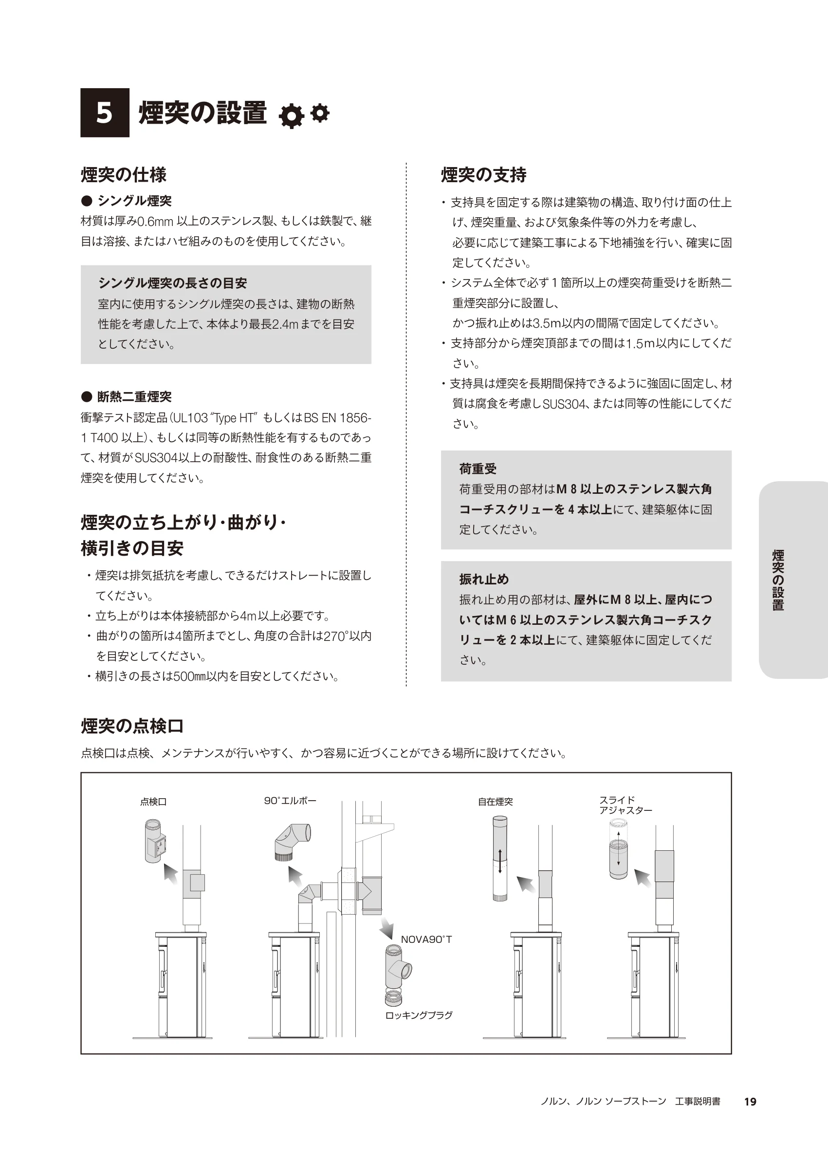 HETA（ヒタ） NORN（2025年版） 取扱説明書 19ページ目