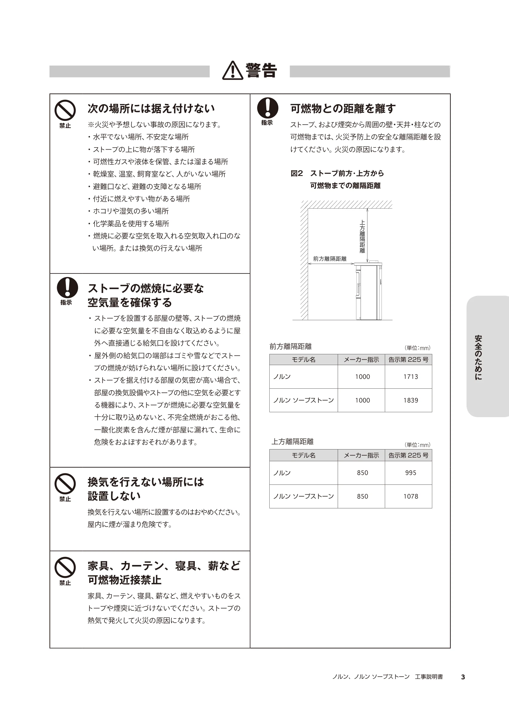 HETA（ヒタ） NORN（2025年版） 取扱説明書 3ページ目