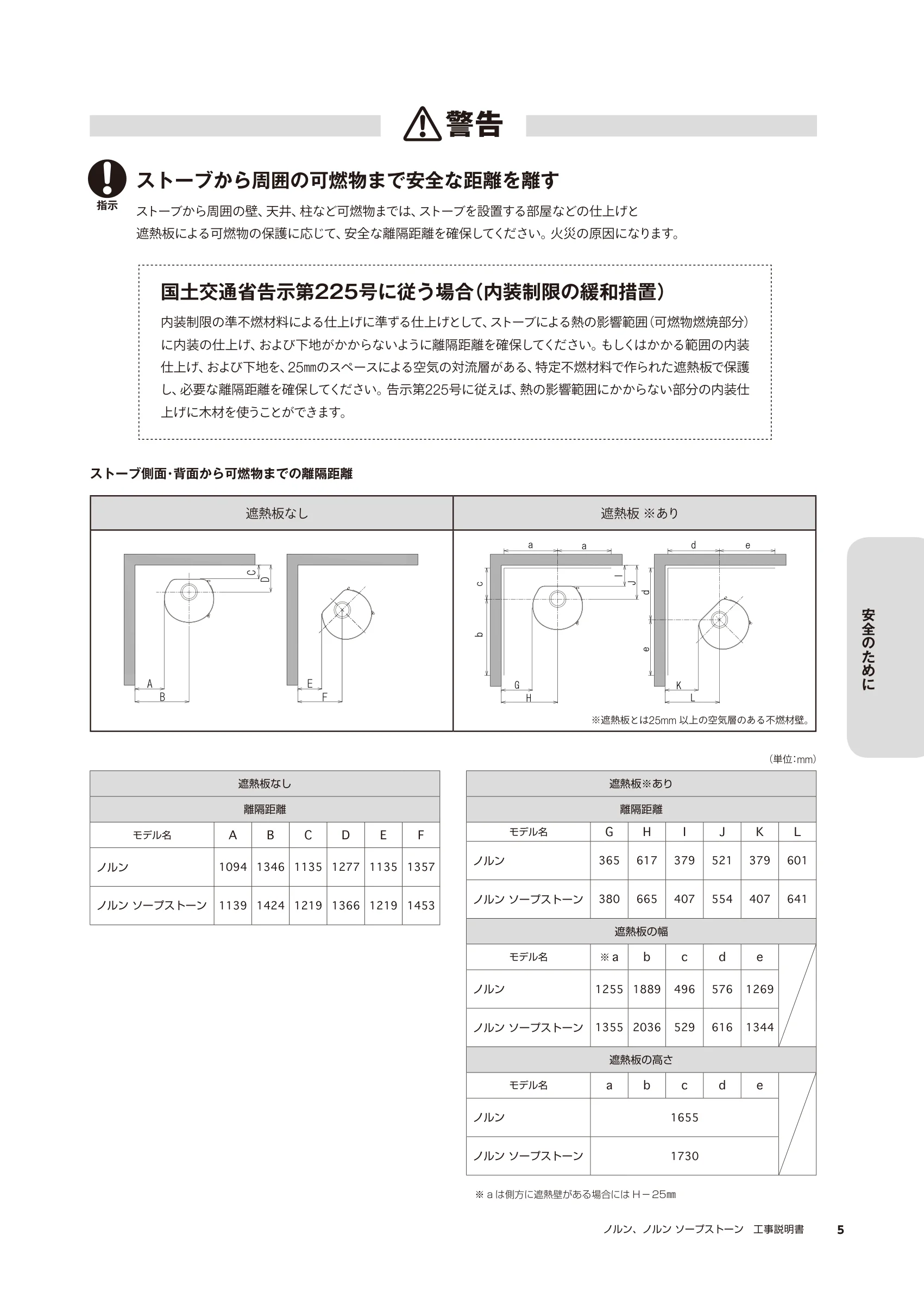 HETA（ヒタ） NORN（2025年版） 取扱説明書 5ページ目