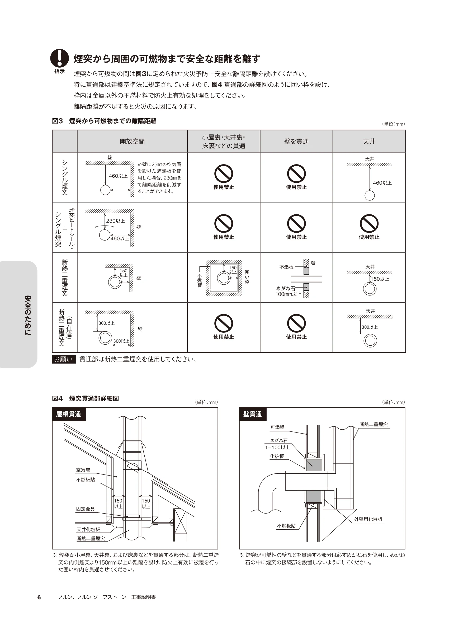 HETA（ヒタ） NORN（2025年版） 取扱説明書 6ページ目
