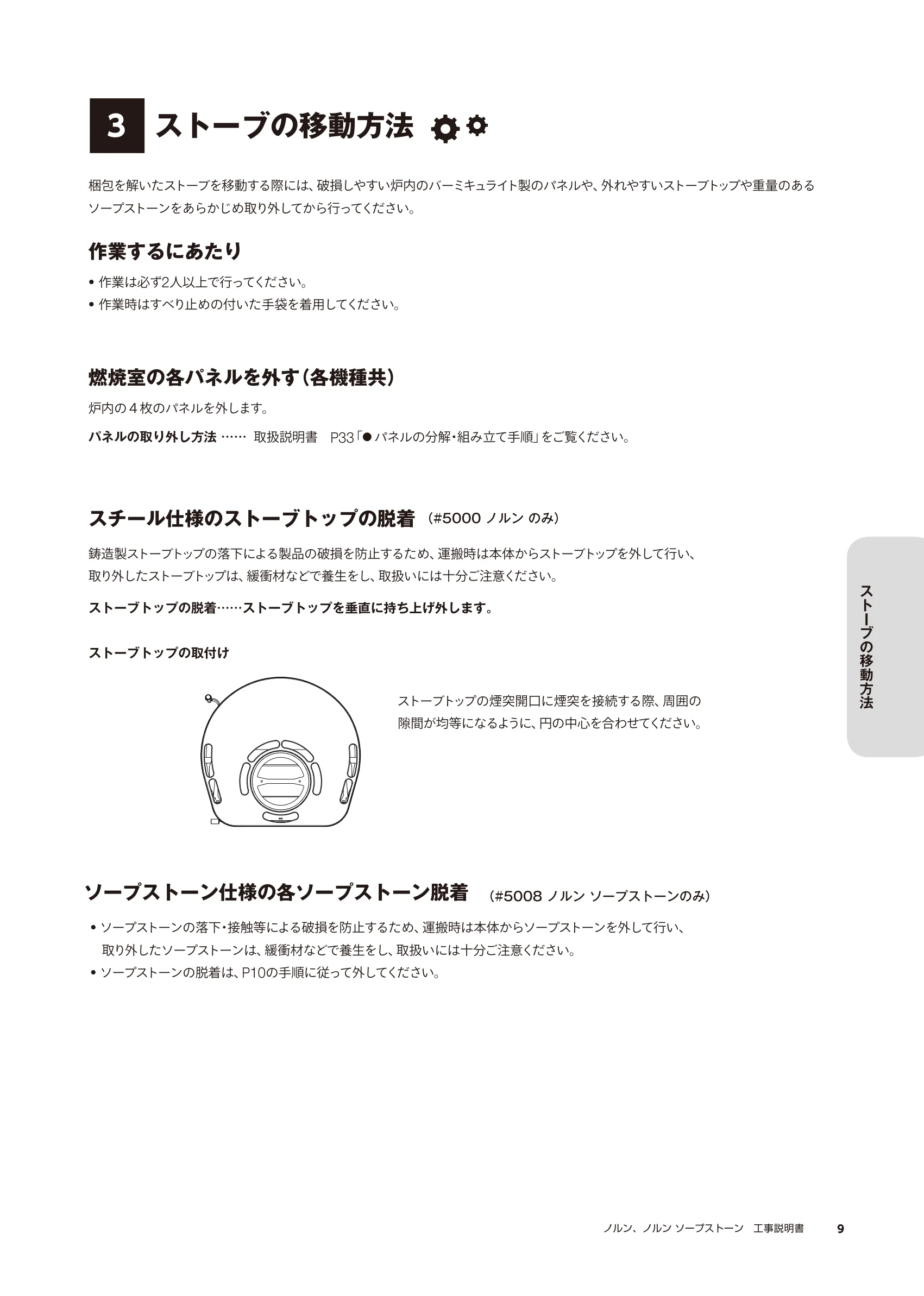 HETA（ヒタ） NORN（2025年版） 取扱説明書 9ページ目