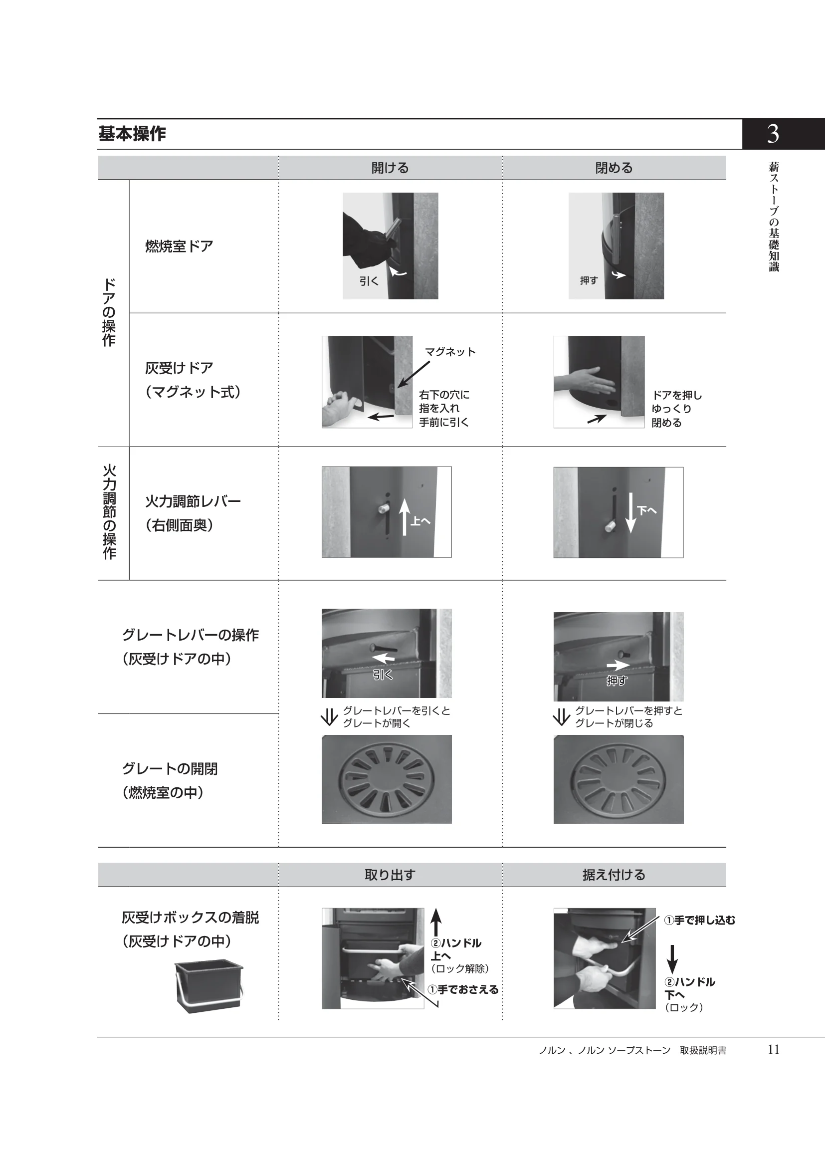 HETA（ヒタ） NORN（2026年版） 取扱説明書 11ページ目