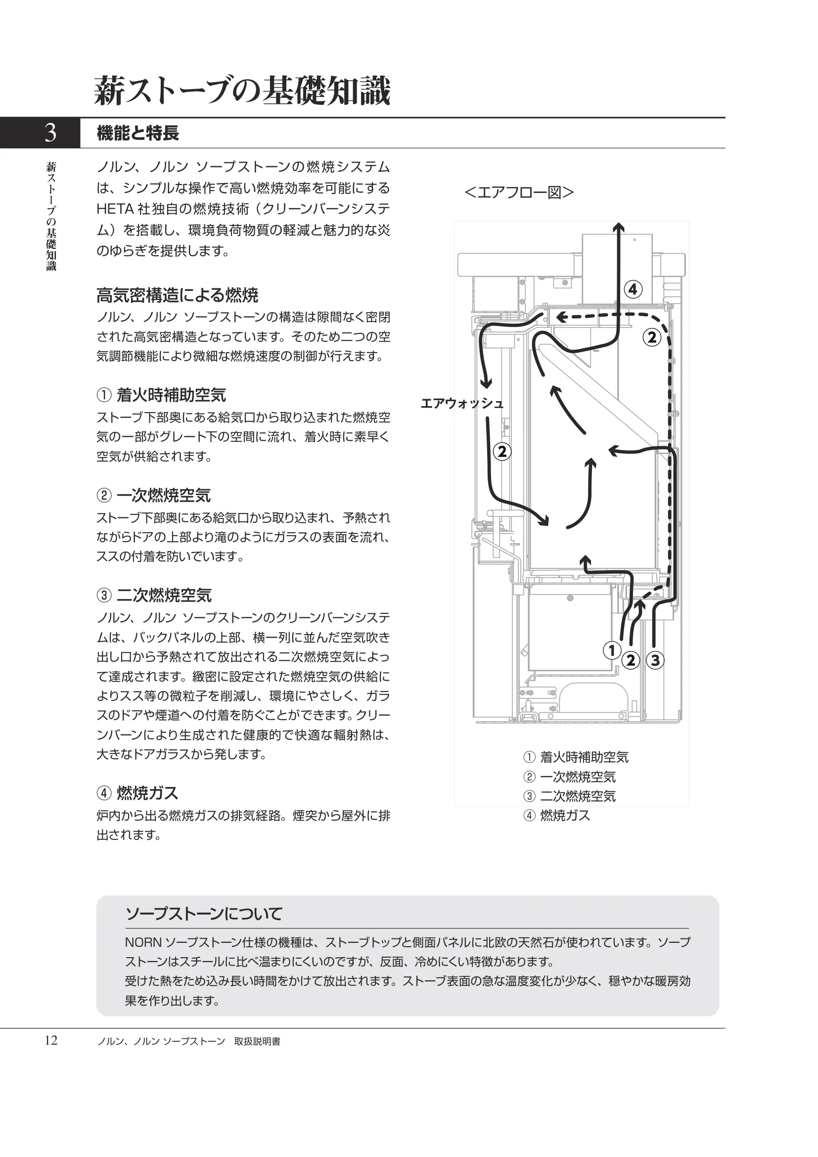 HETA（ヒタ） NORN（2026年版） 取扱説明書 12ページ目