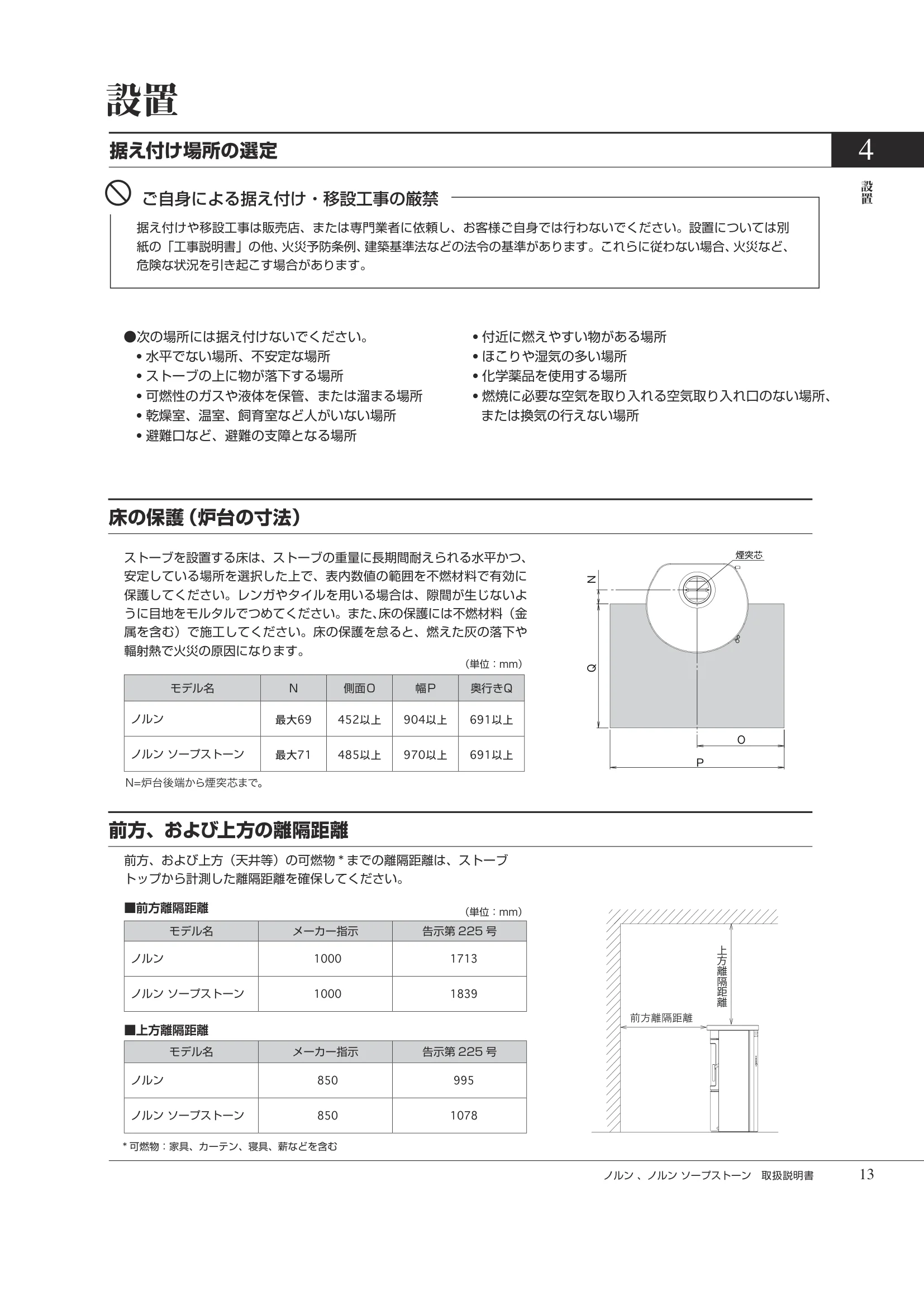 HETA（ヒタ） NORN（2026年版） 取扱説明書 13ページ目