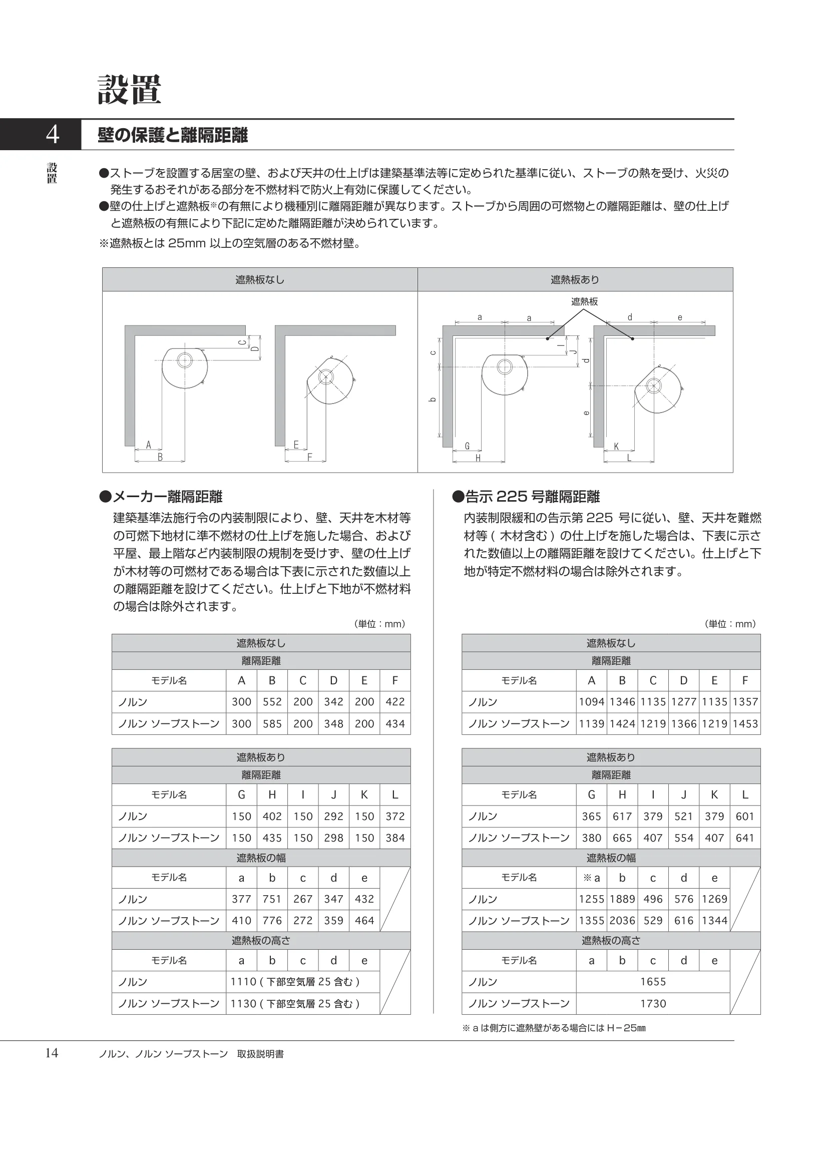 HETA（ヒタ） NORN（2026年版） 取扱説明書 14ページ目