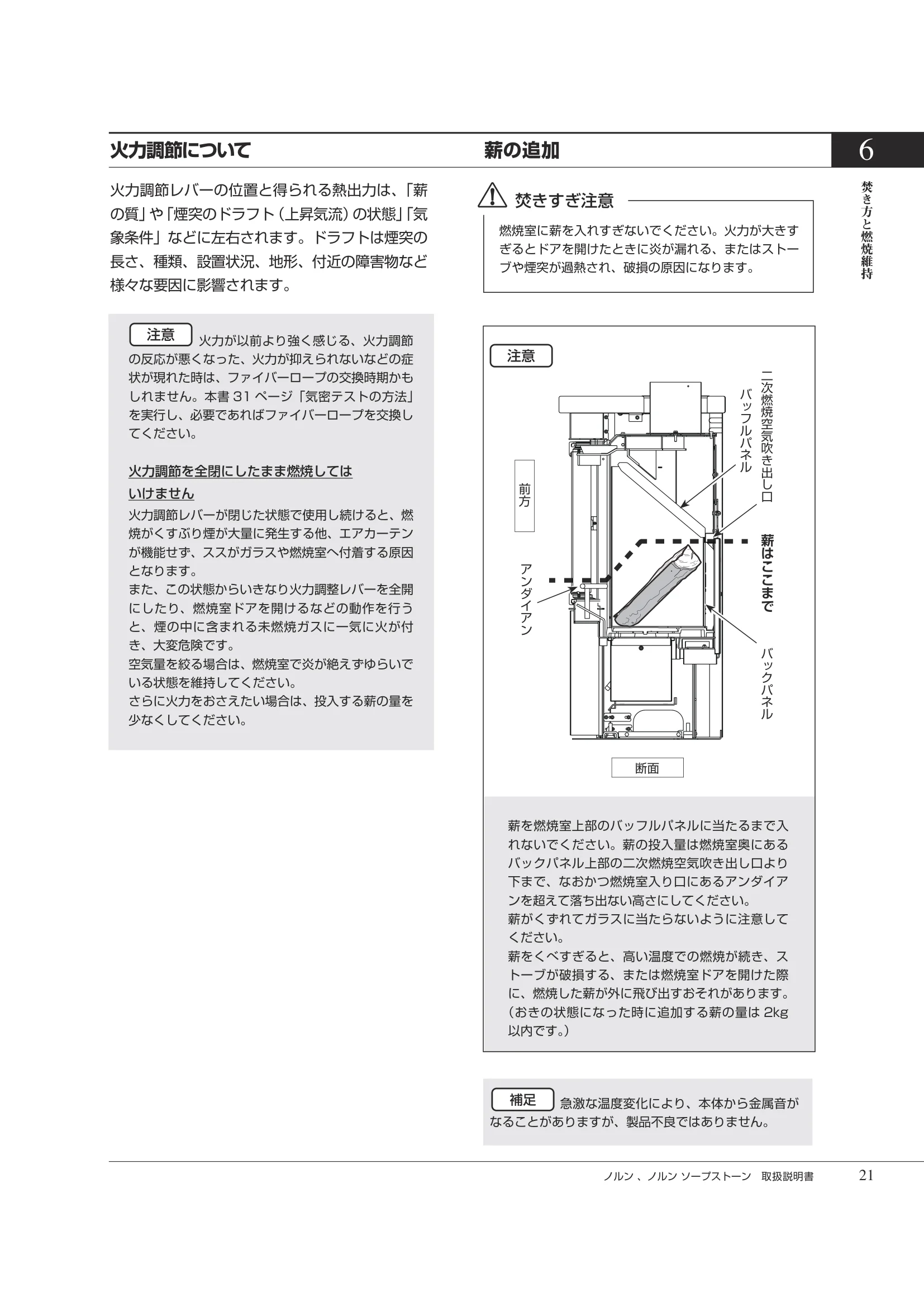 HETA（ヒタ） NORN（2026年版） 取扱説明書 21ページ目