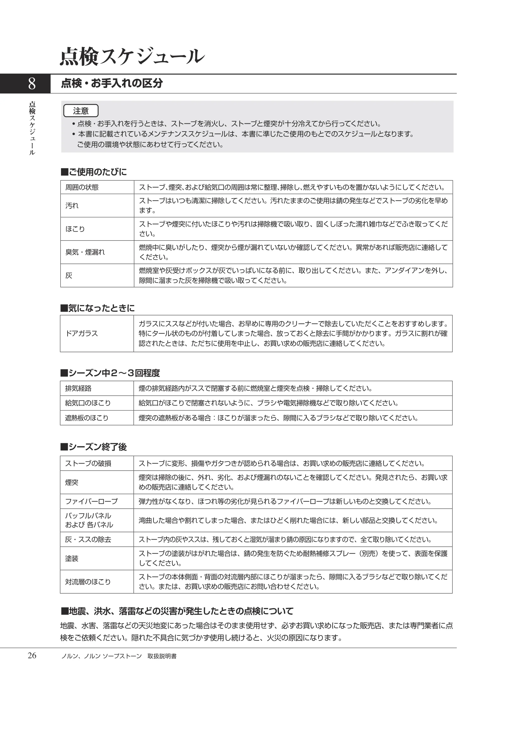 HETA（ヒタ） NORN（2026年版） 取扱説明書 26ページ目