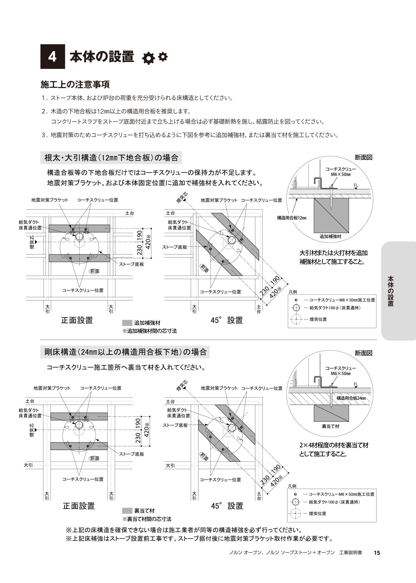 HETA（ヒタ） NORN OVEN KOJI（2023年版） 説明書 15ページ目