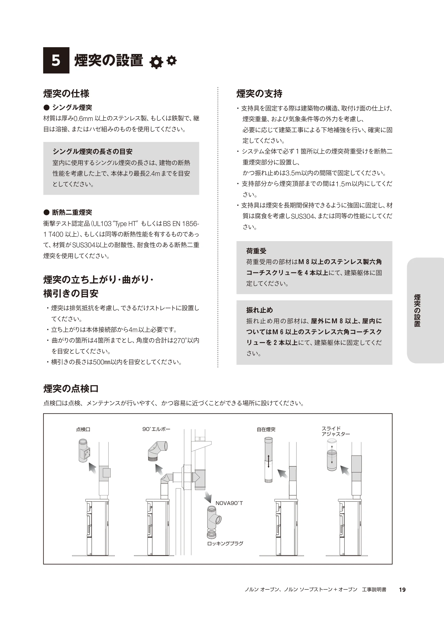 HETA（ヒタ） NORN OVEN KOJI（2023年版） 説明書 19ページ目