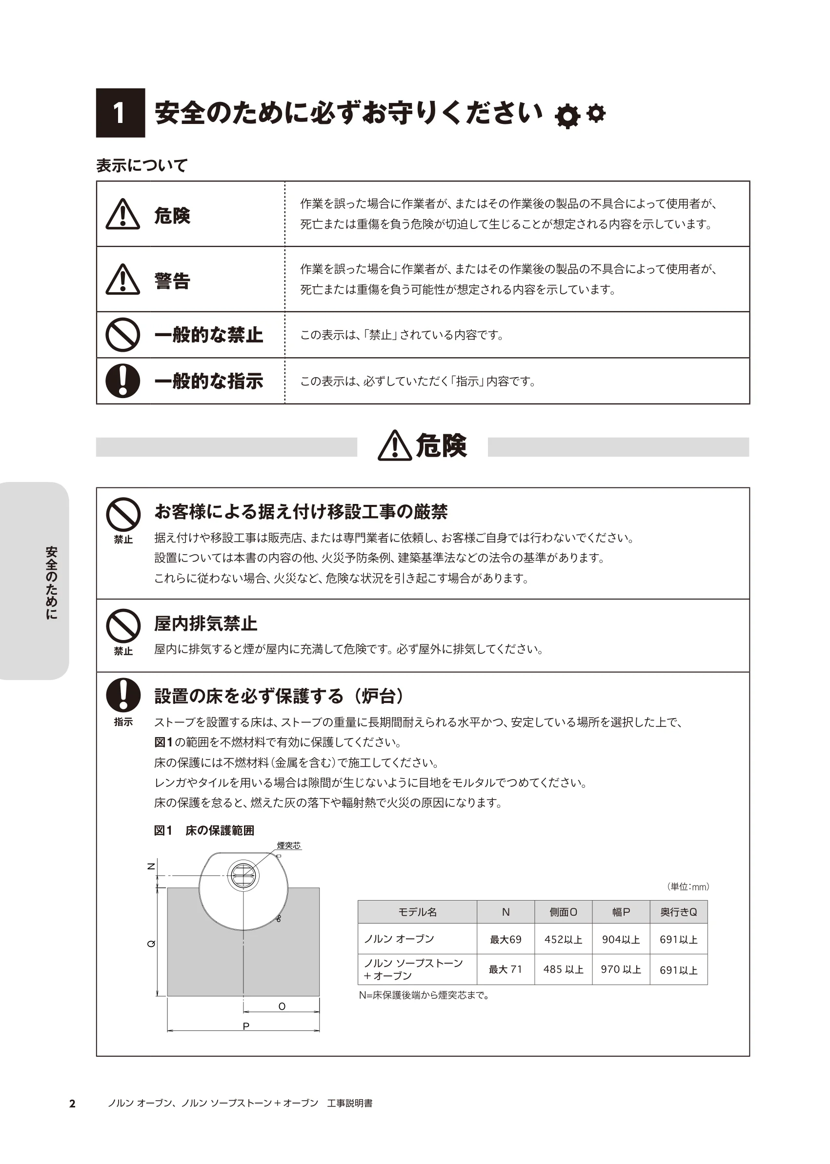 HETA（ヒタ） NORN OVEN KOJI（2023年版） 説明書 2ページ目