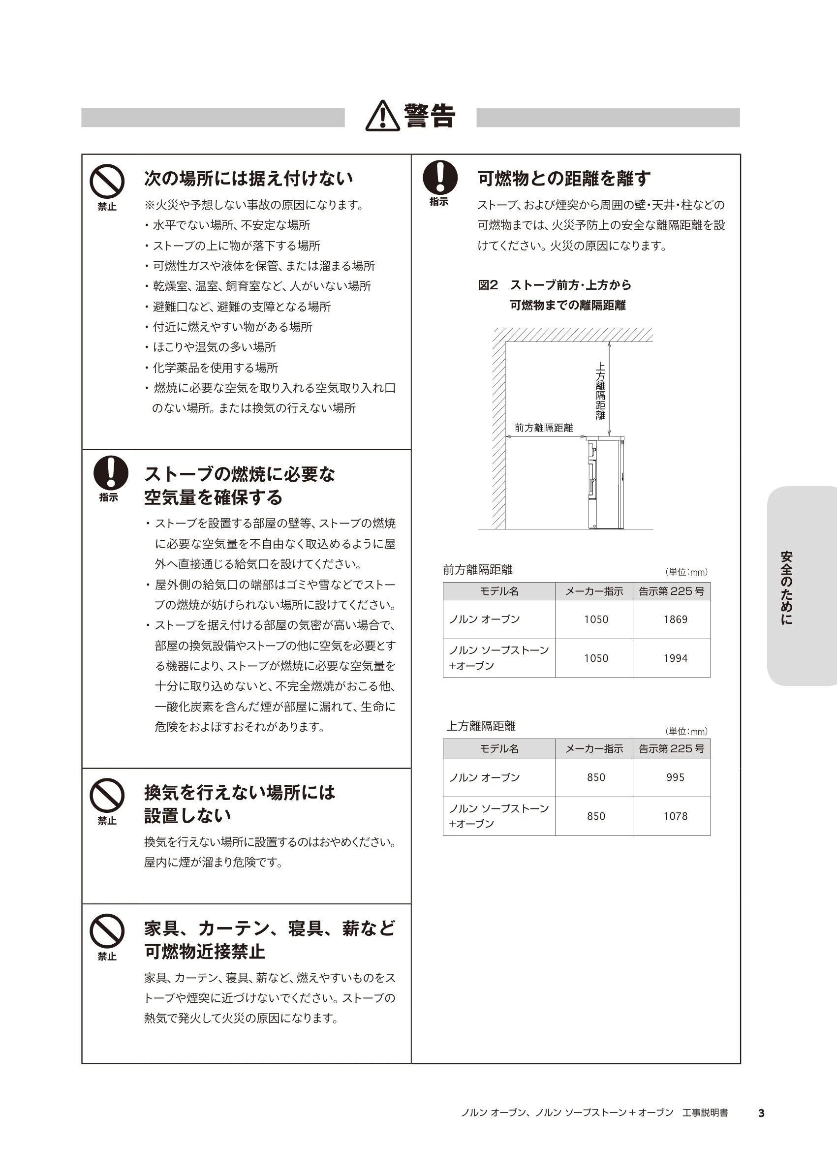 HETA（ヒタ） NORN OVEN KOJI（2023年版） 説明書 3ページ目