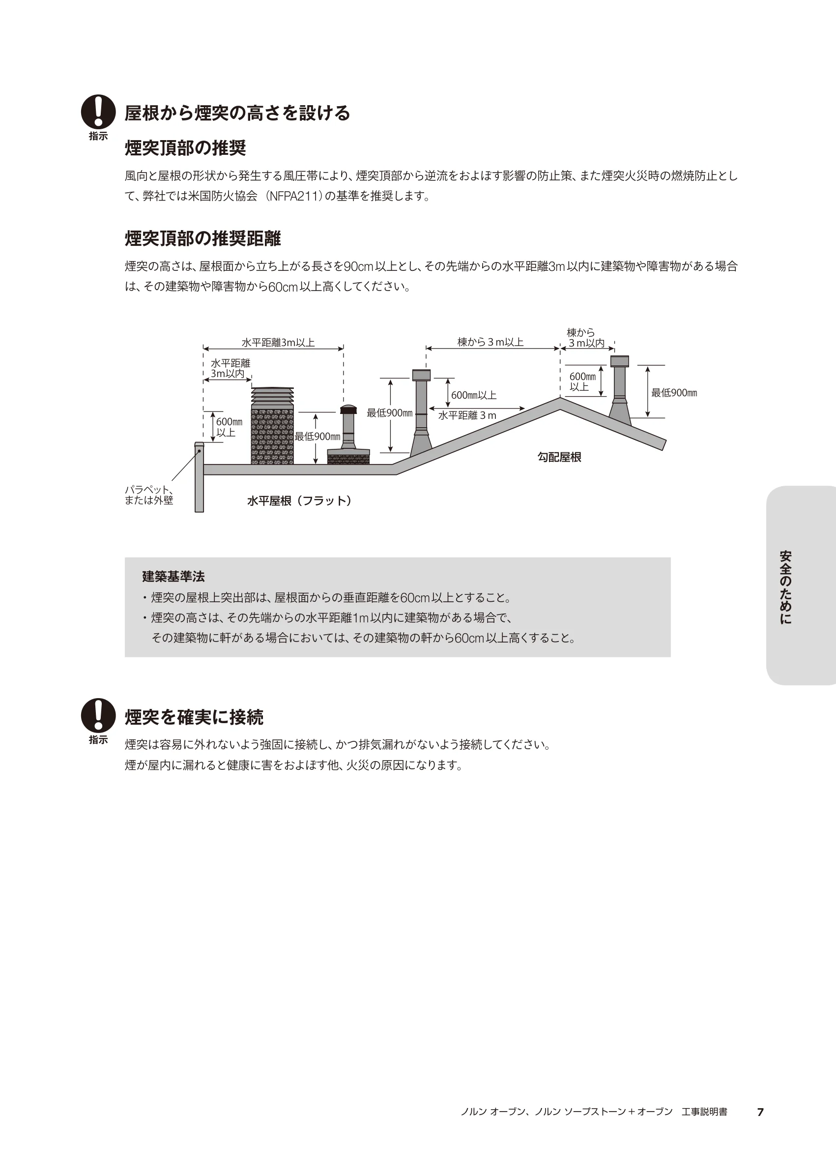 HETA（ヒタ） NORN OVEN KOJI（2023年版） 説明書 7ページ目