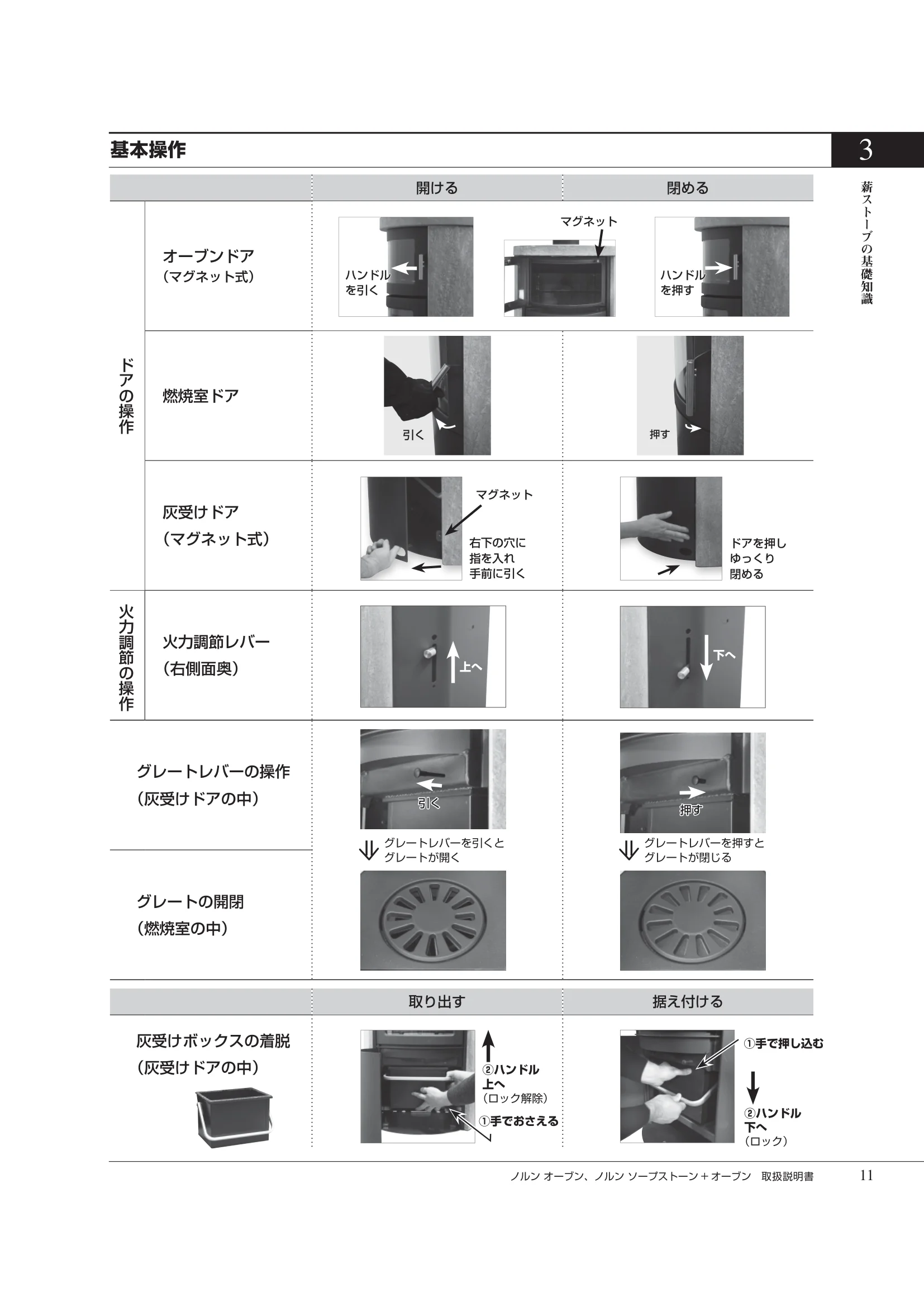 HETA（ヒタ） NORN OVEN（2026年版） 取扱説明書 11ページ目