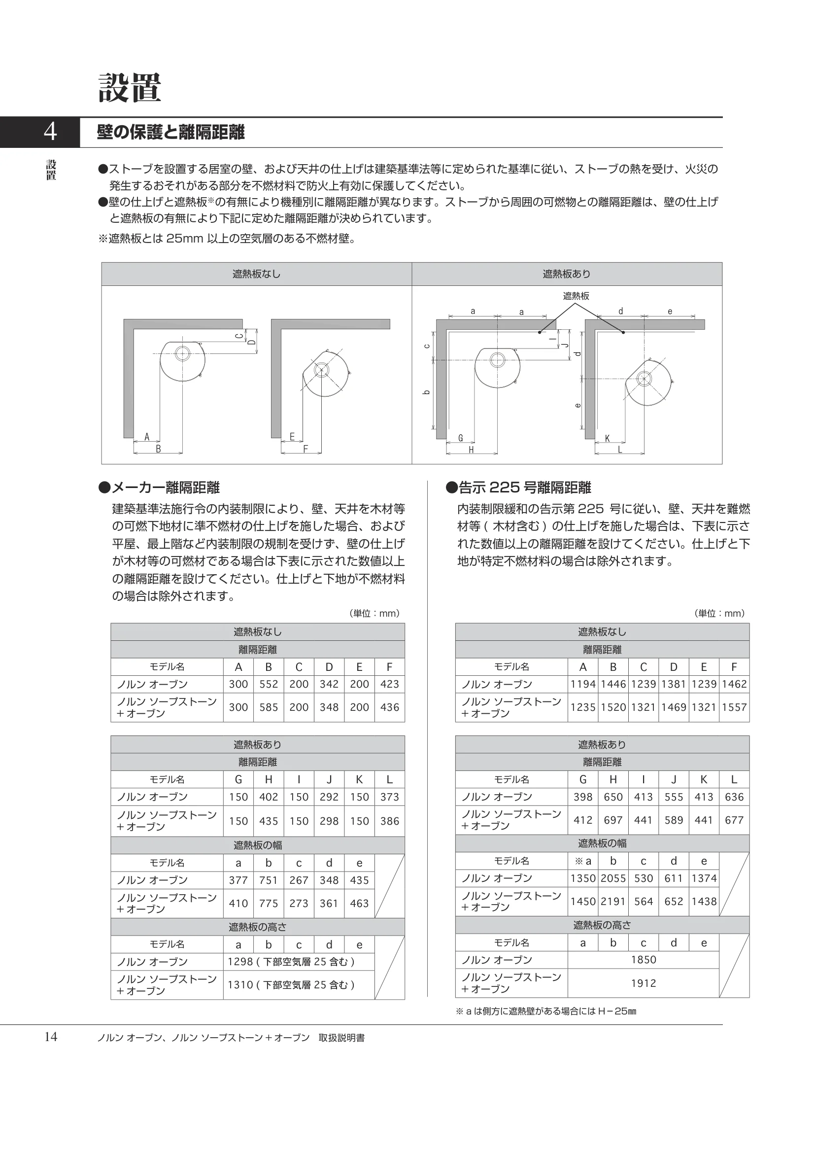 HETA（ヒタ） NORN OVEN（2026年版） 取扱説明書 14ページ目