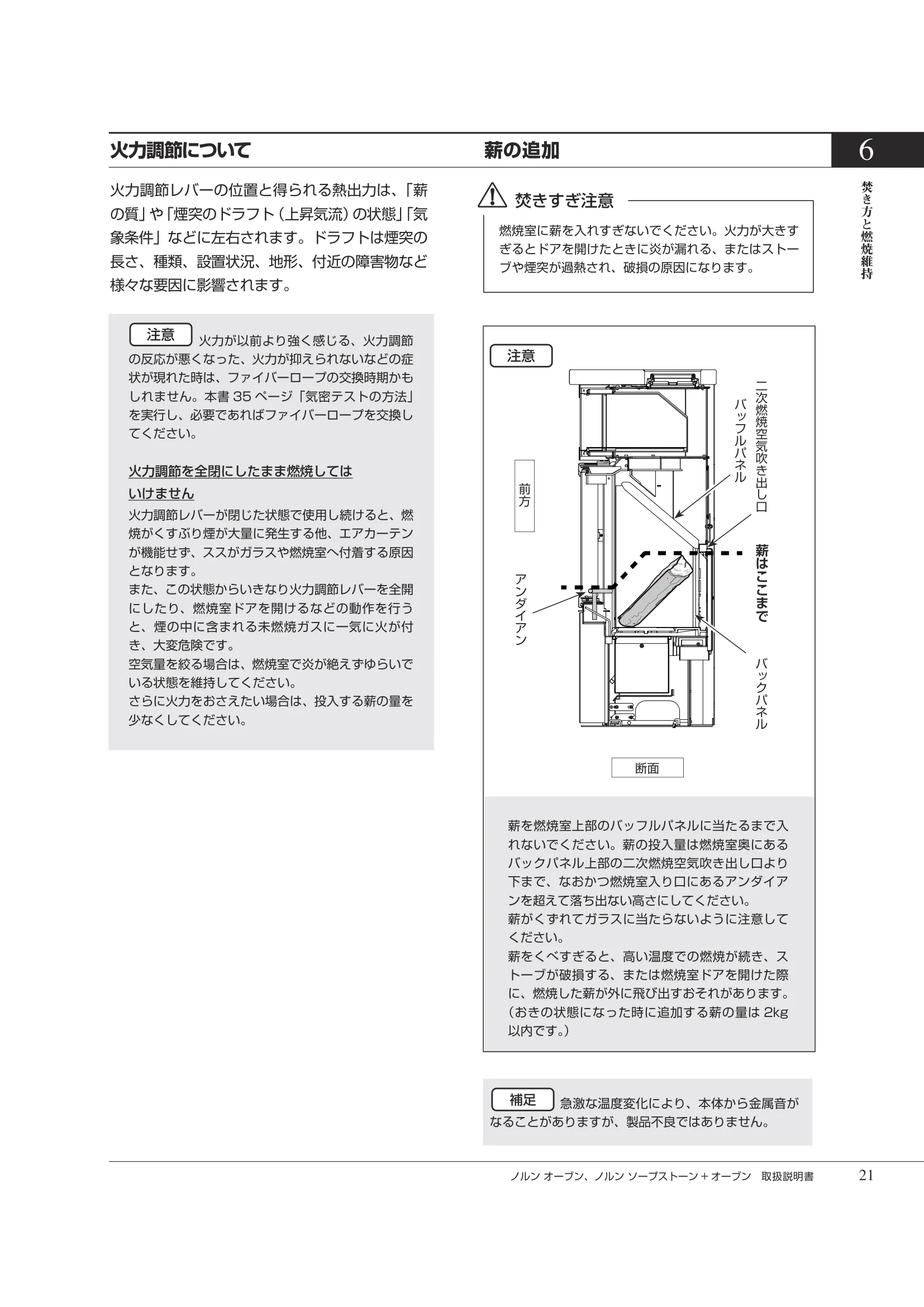 HETA（ヒタ） NORN OVEN（2026年版） 取扱説明書 21ページ目