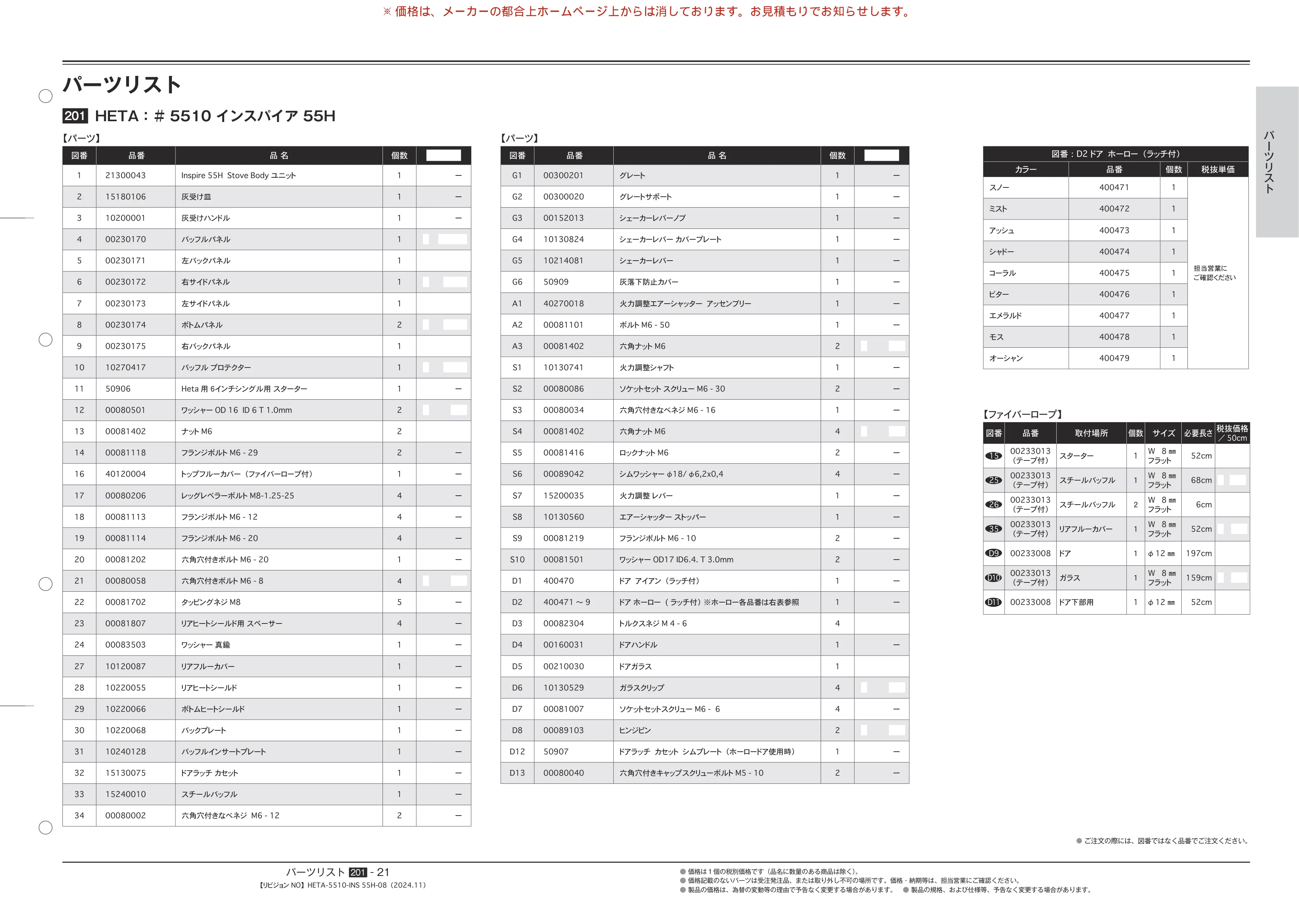 HETA（ヒタ） PARTS SOUGOU 2026 03 技術資料 21ページ目