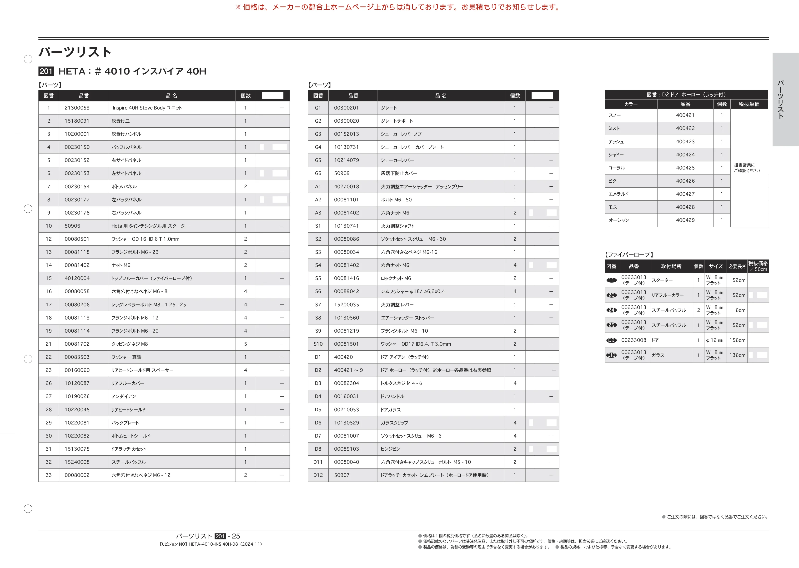 HETA（ヒタ） PARTS SOUGOU 2026 03 技術資料 25ページ目