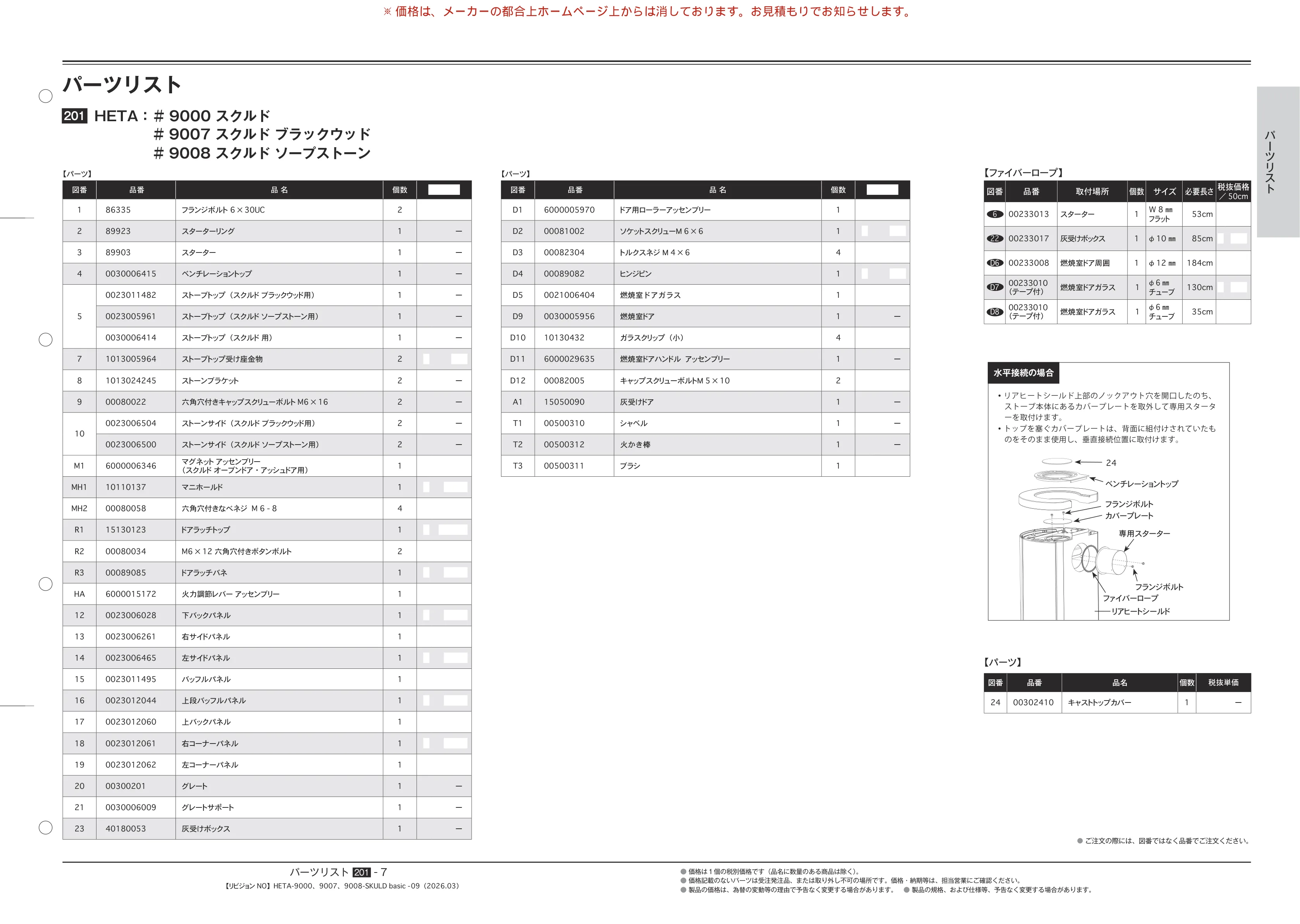 HETA（ヒタ） PARTS SOUGOU 2026 03 技術資料 7ページ目