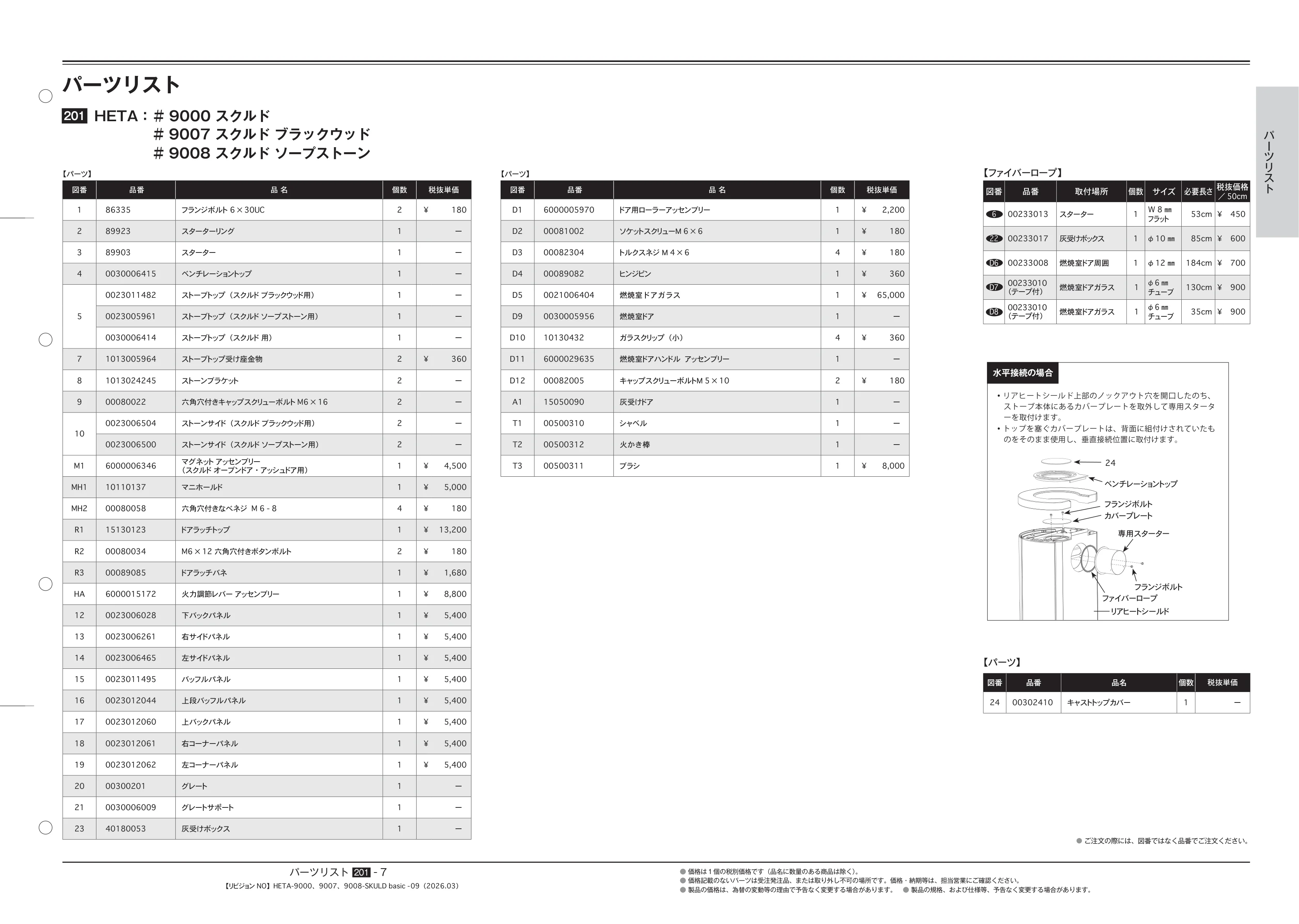 HETA（ヒタ） PARTS SOUGOU 2026 03 技術資料 7ページ目