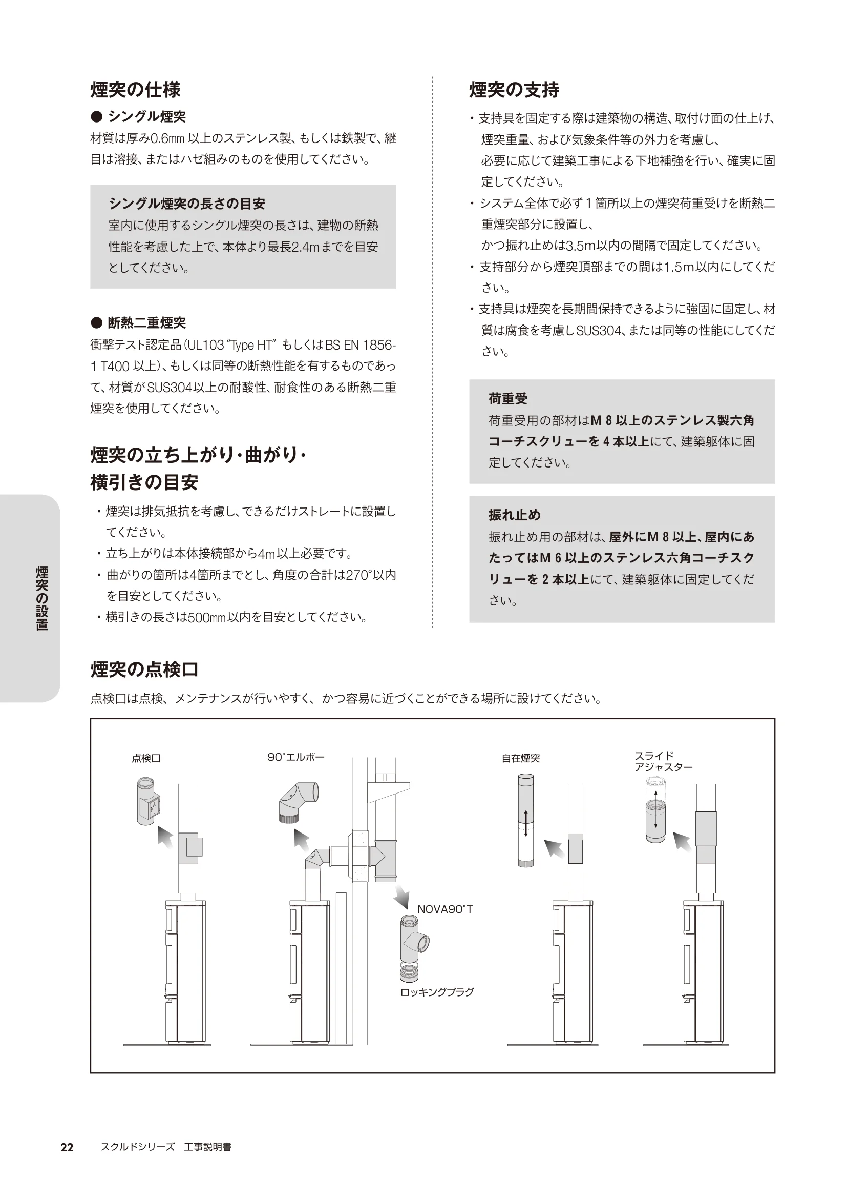 HETA（ヒタ） SKULD KOJI（2023年版） 説明書 22ページ目