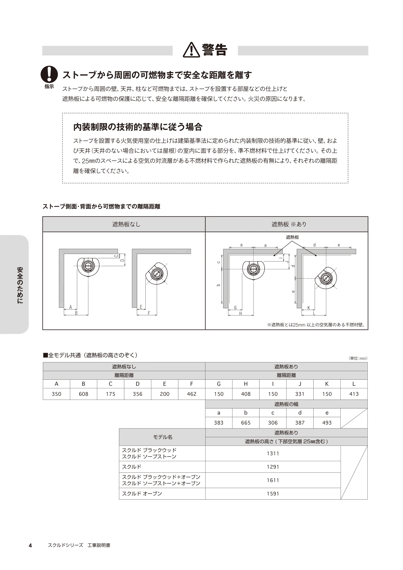 HETA（ヒタ） SKULD KOJI（2023年版） 説明書 4ページ目