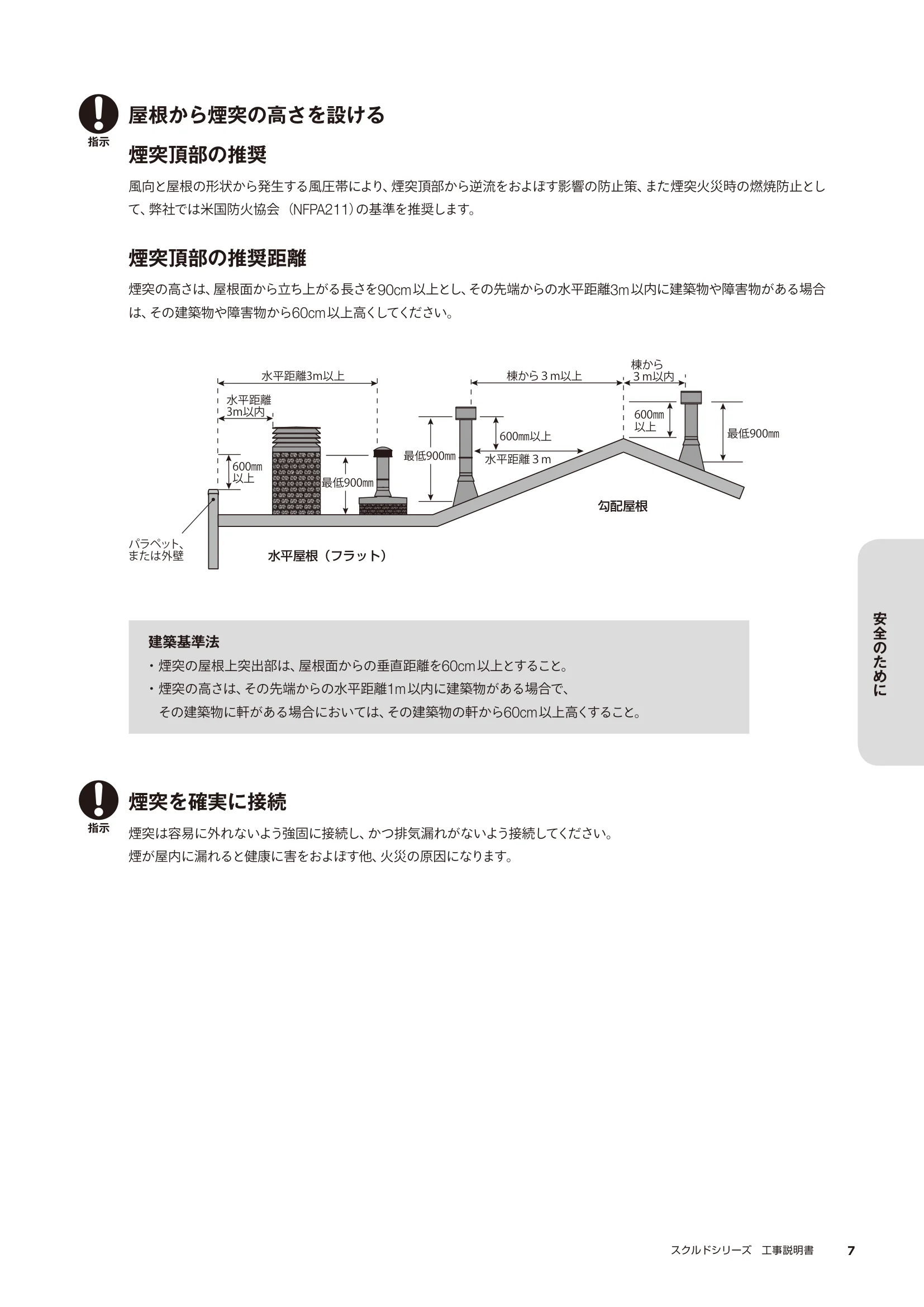 HETA（ヒタ） SKULD KOJI（2023年版） 説明書 7ページ目