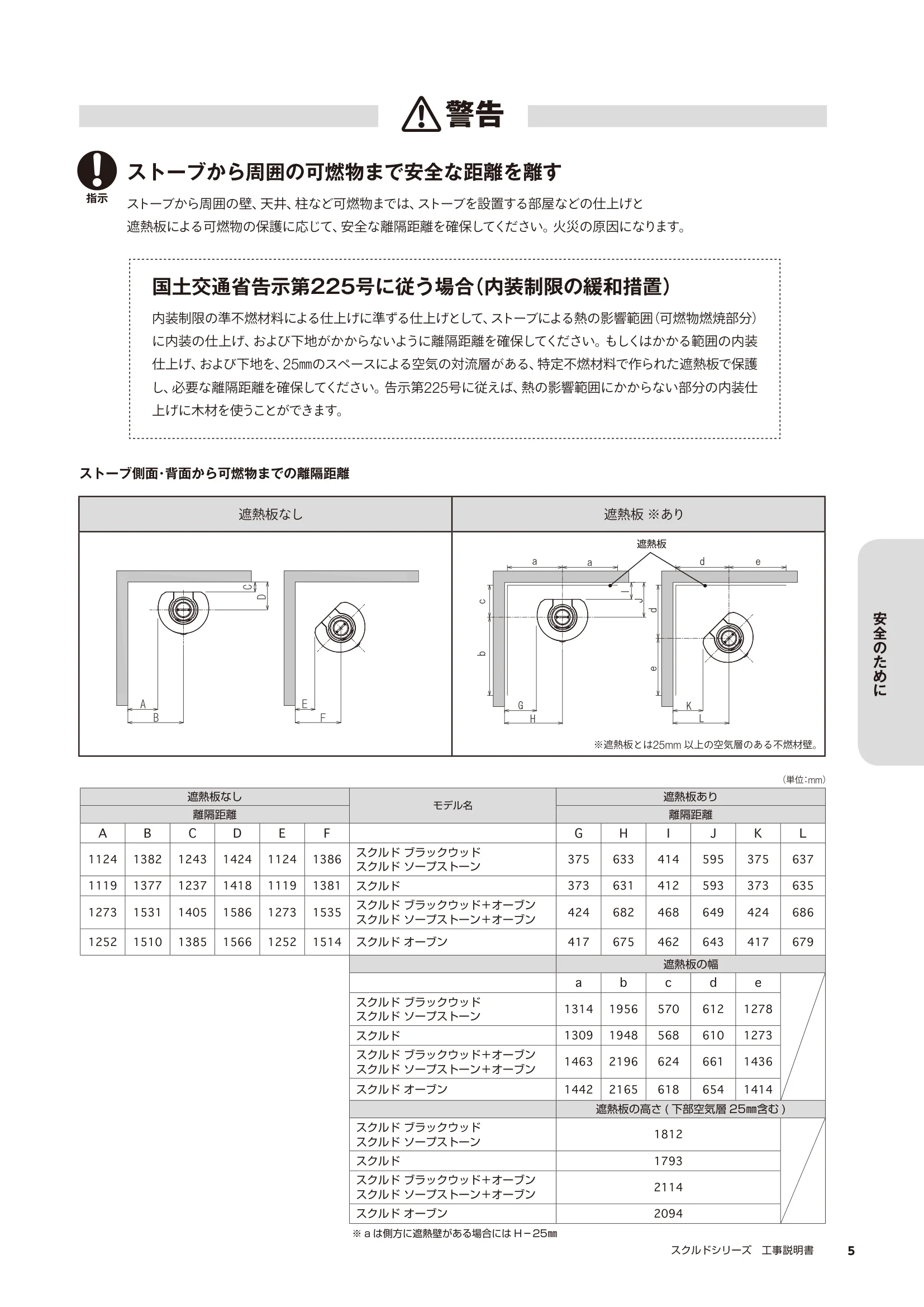 HETA（ヒタ） SKULD（2023年版） 取扱説明書 5ページ目