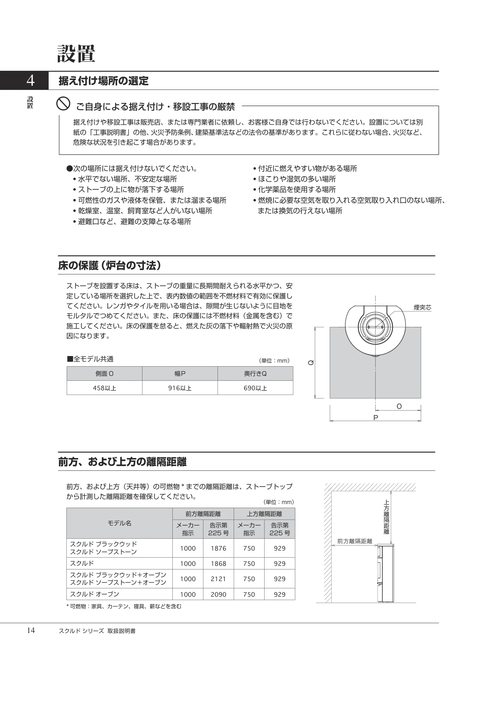 HETA（ヒタ） SKULD（2026年版） 取扱説明書 14ページ目