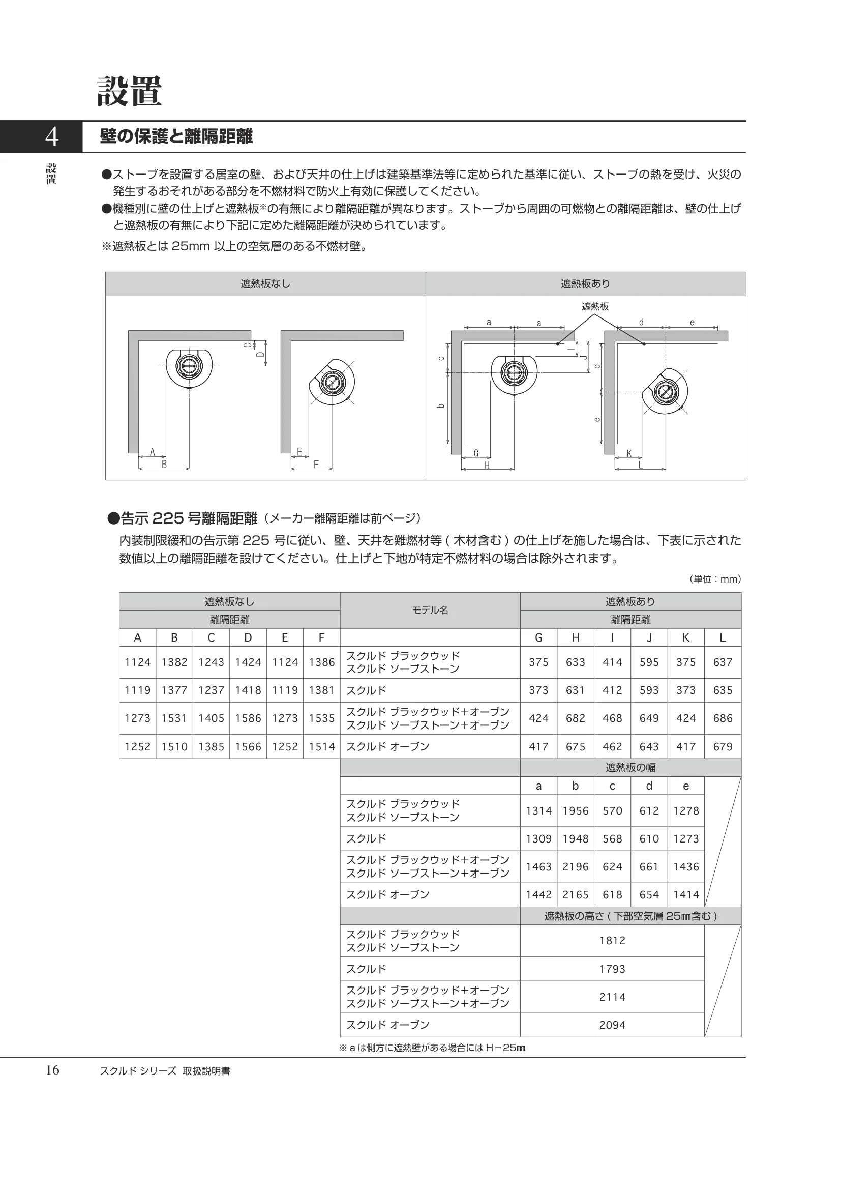 HETA（ヒタ） SKULD（2026年版） 取扱説明書 16ページ目