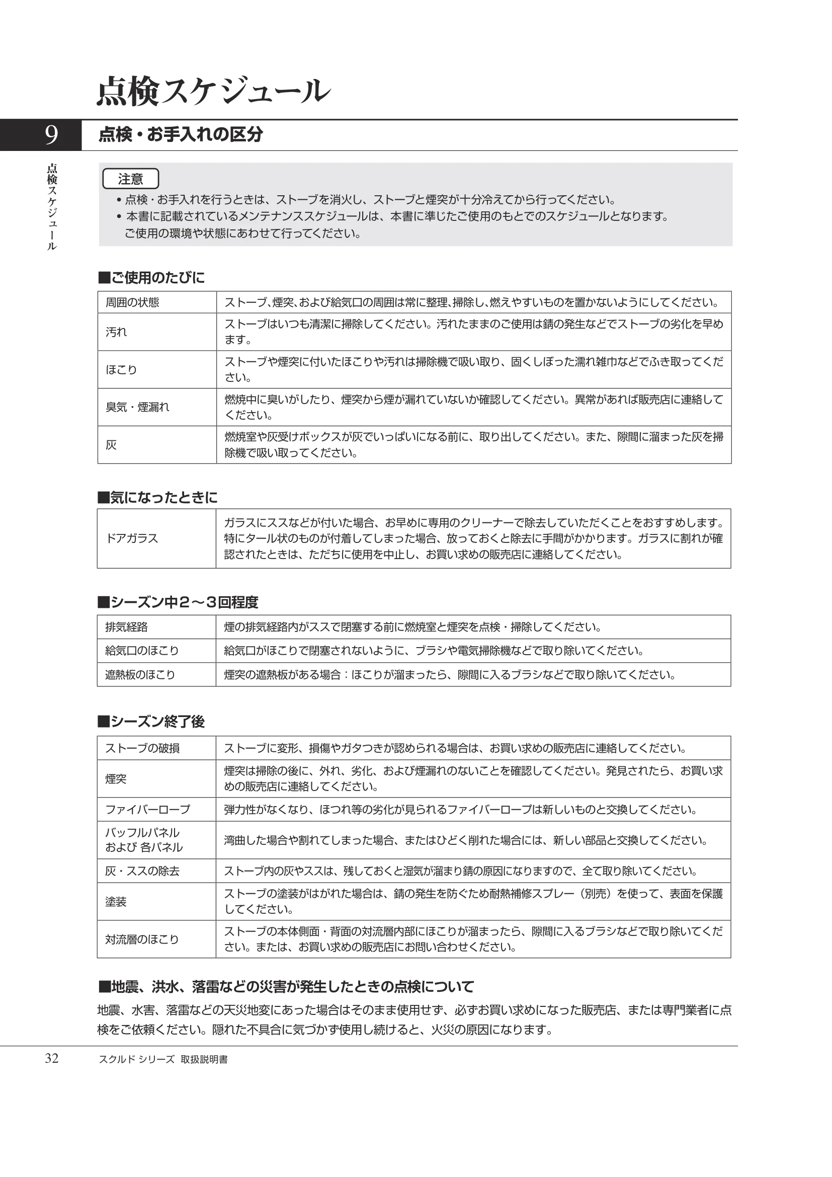 HETA（ヒタ） SKULD（2026年版） 取扱説明書 32ページ目