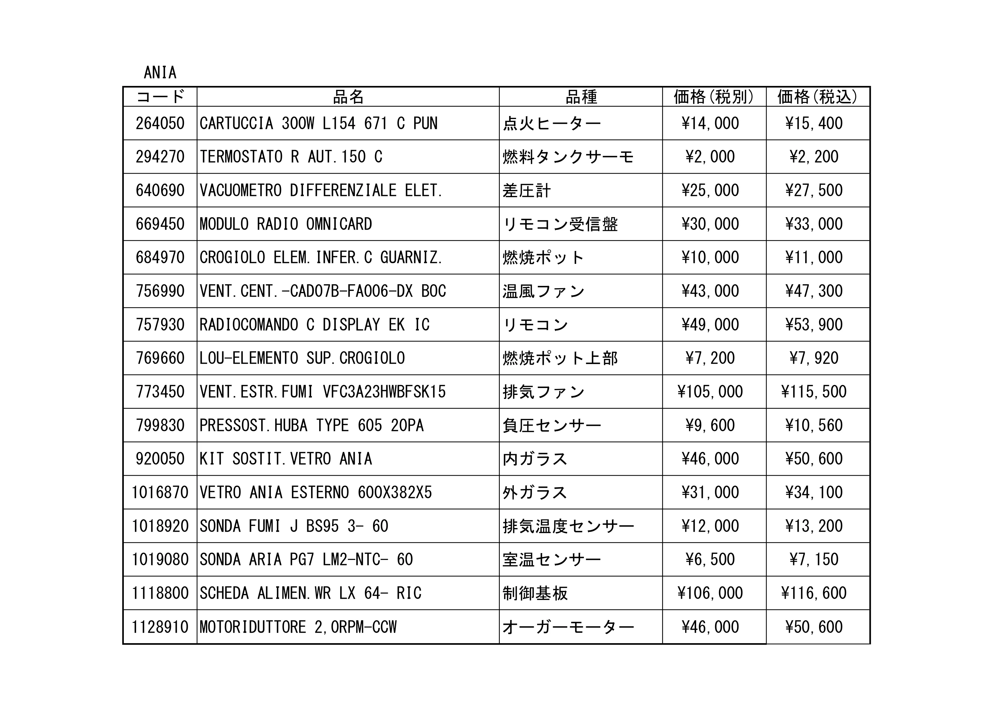 北越融雪 PARTS DISCONTINUED（2025年版） 技術資料 12ページ目