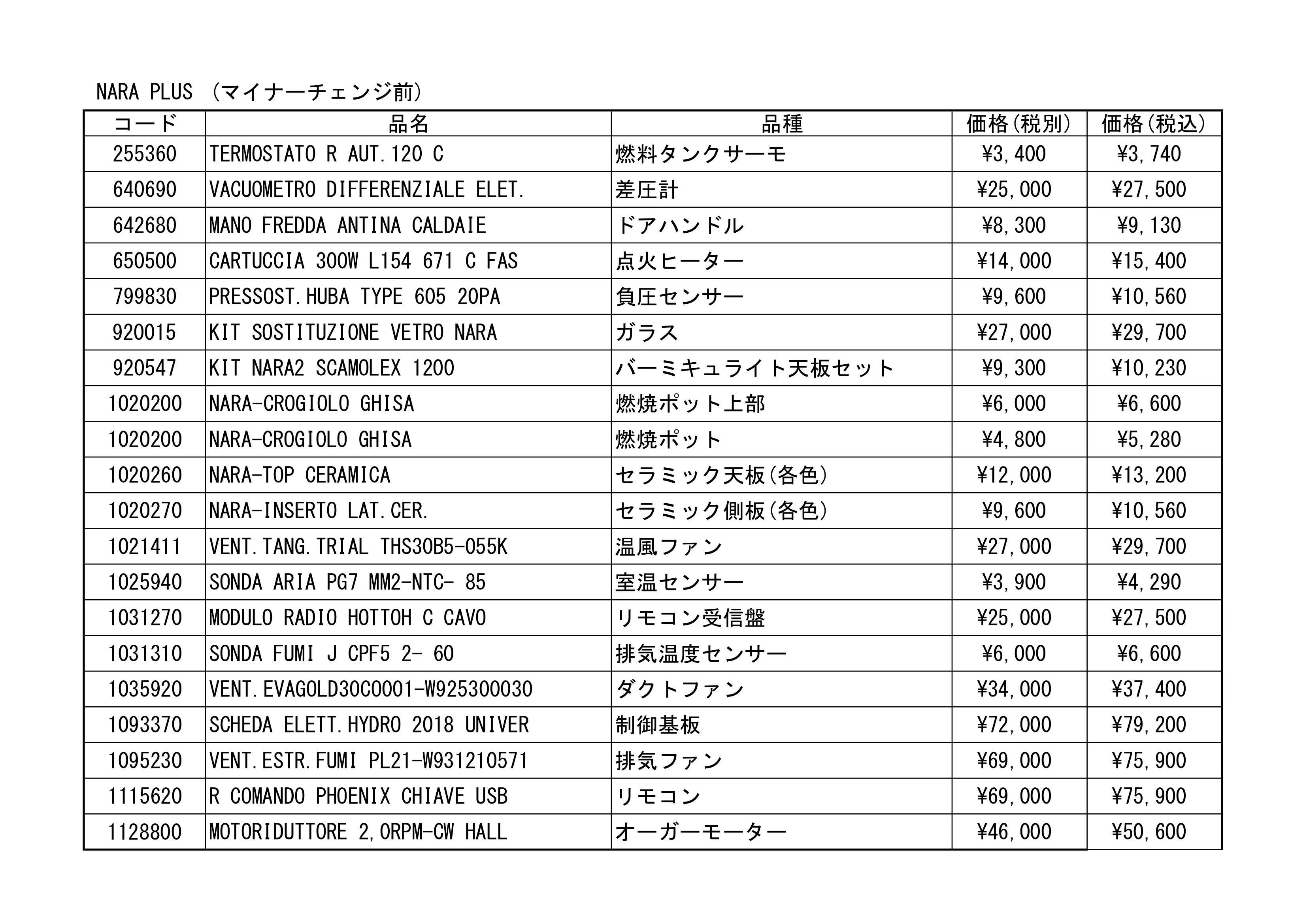 北越融雪 PARTS DISCONTINUED（2025年版） 技術資料 15ページ目