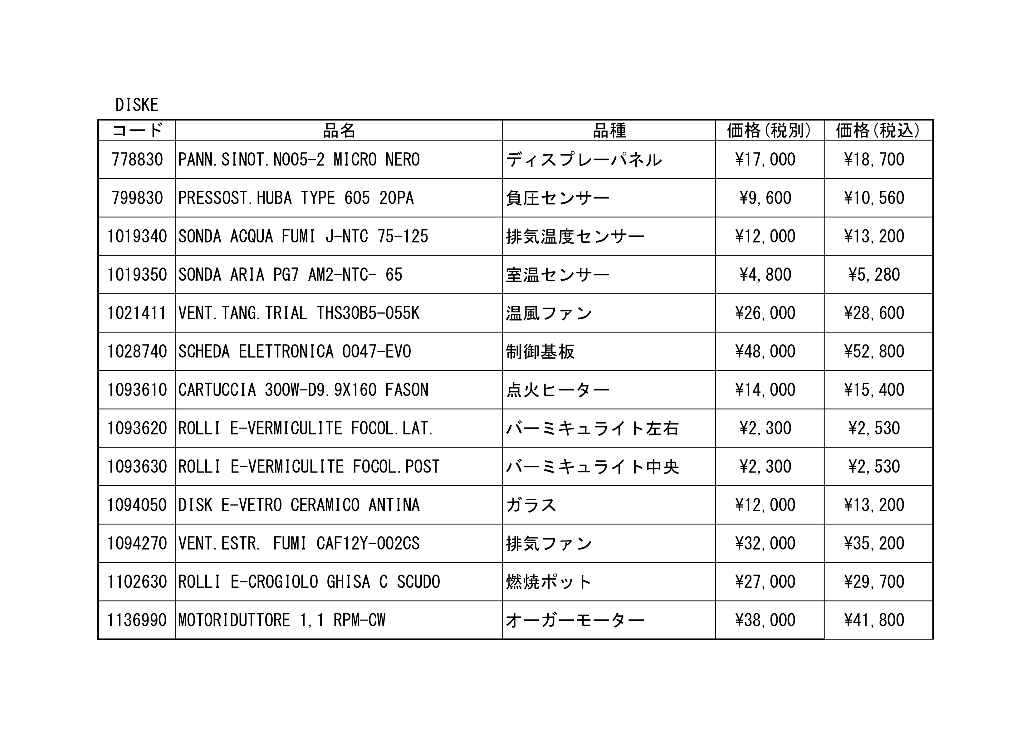 北越融雪 PARTS DISCONTINUED（2025年版） 技術資料 7ページ目
