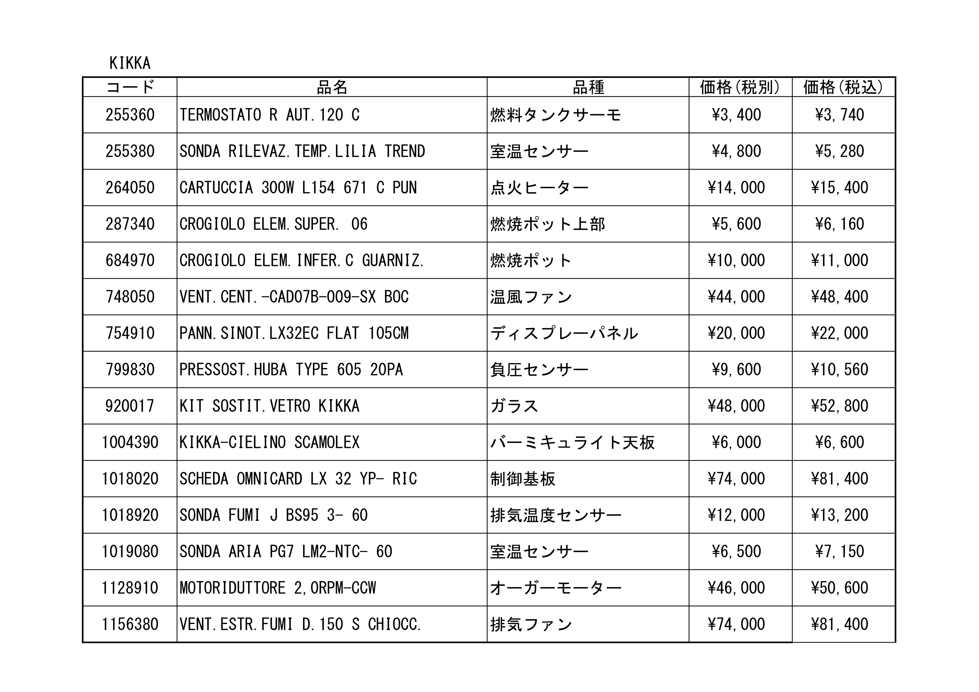 北越融雪 PARTS DISCONTINUED（2025年版） 技術資料 9ページ目