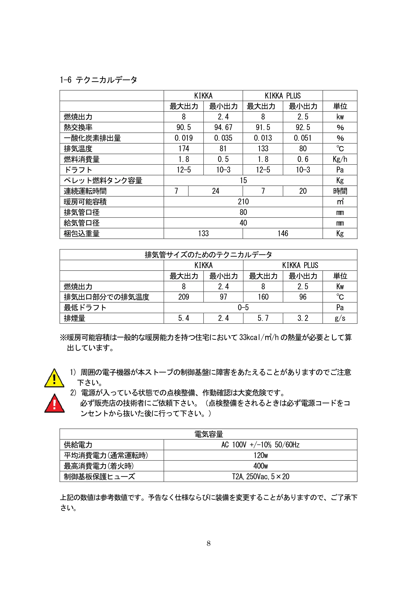 北越融雪 _KIKKAKIKKAPLUS 資料 8ページ目