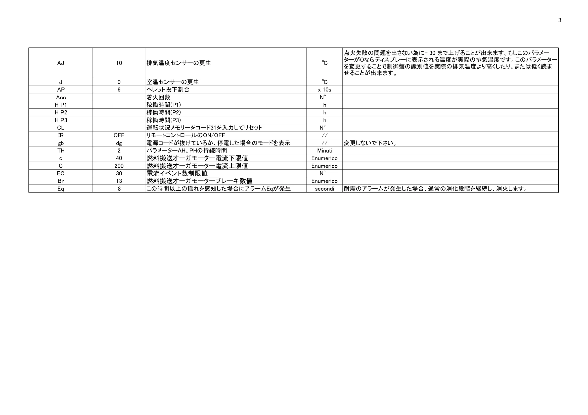 北越融雪 KIKKA PLUS 資料 3ページ目