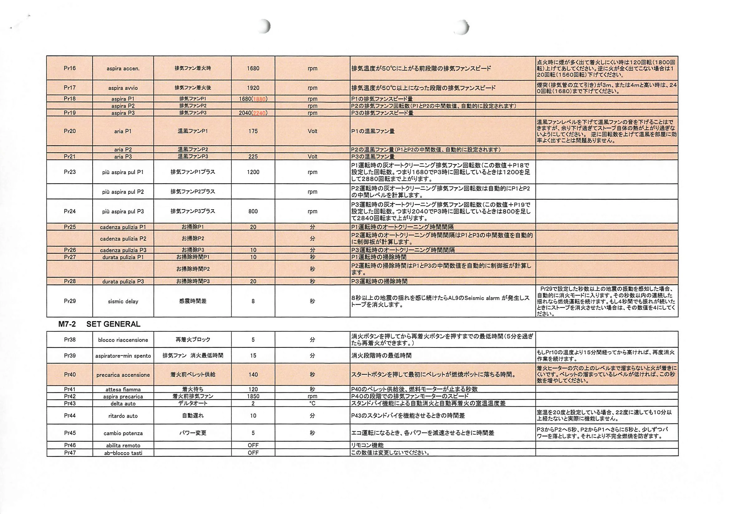 北越融雪 MICRON 資料 2ページ目