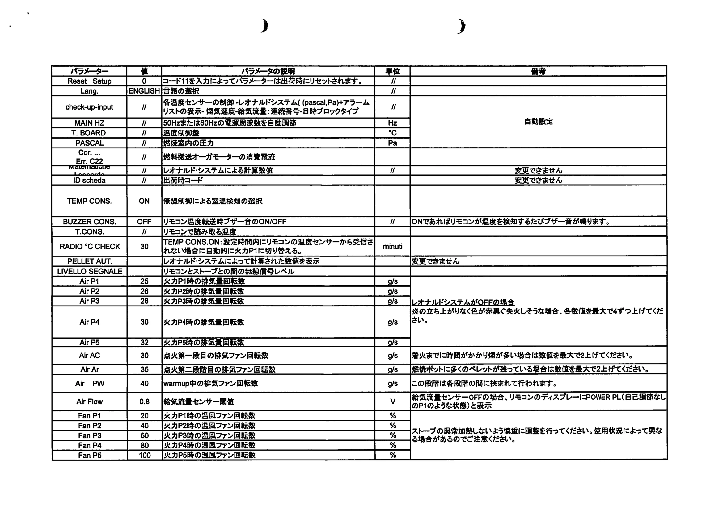 北越融雪 MYA 資料 2ページ目